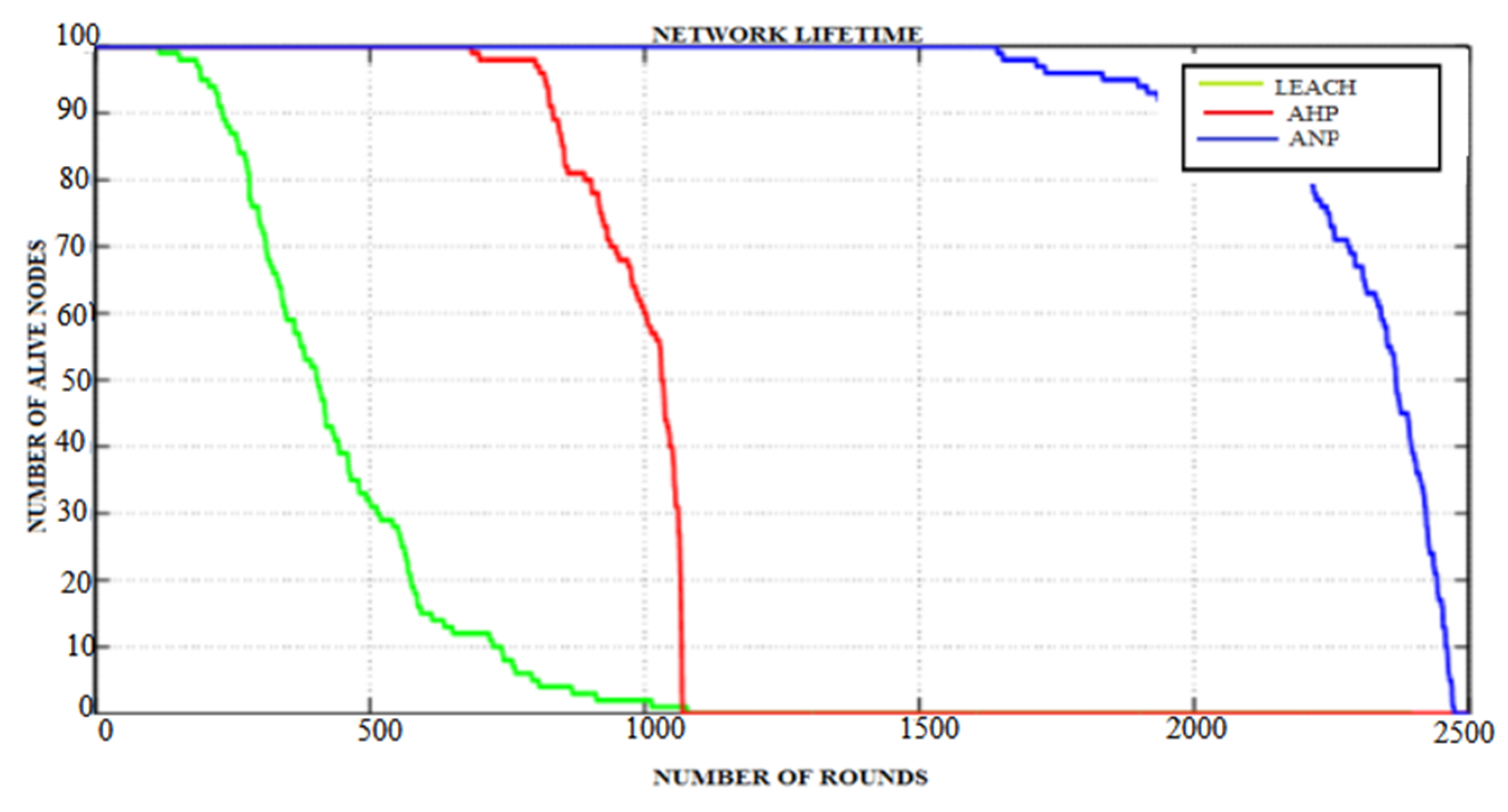 Sustainability 13 10579 g006