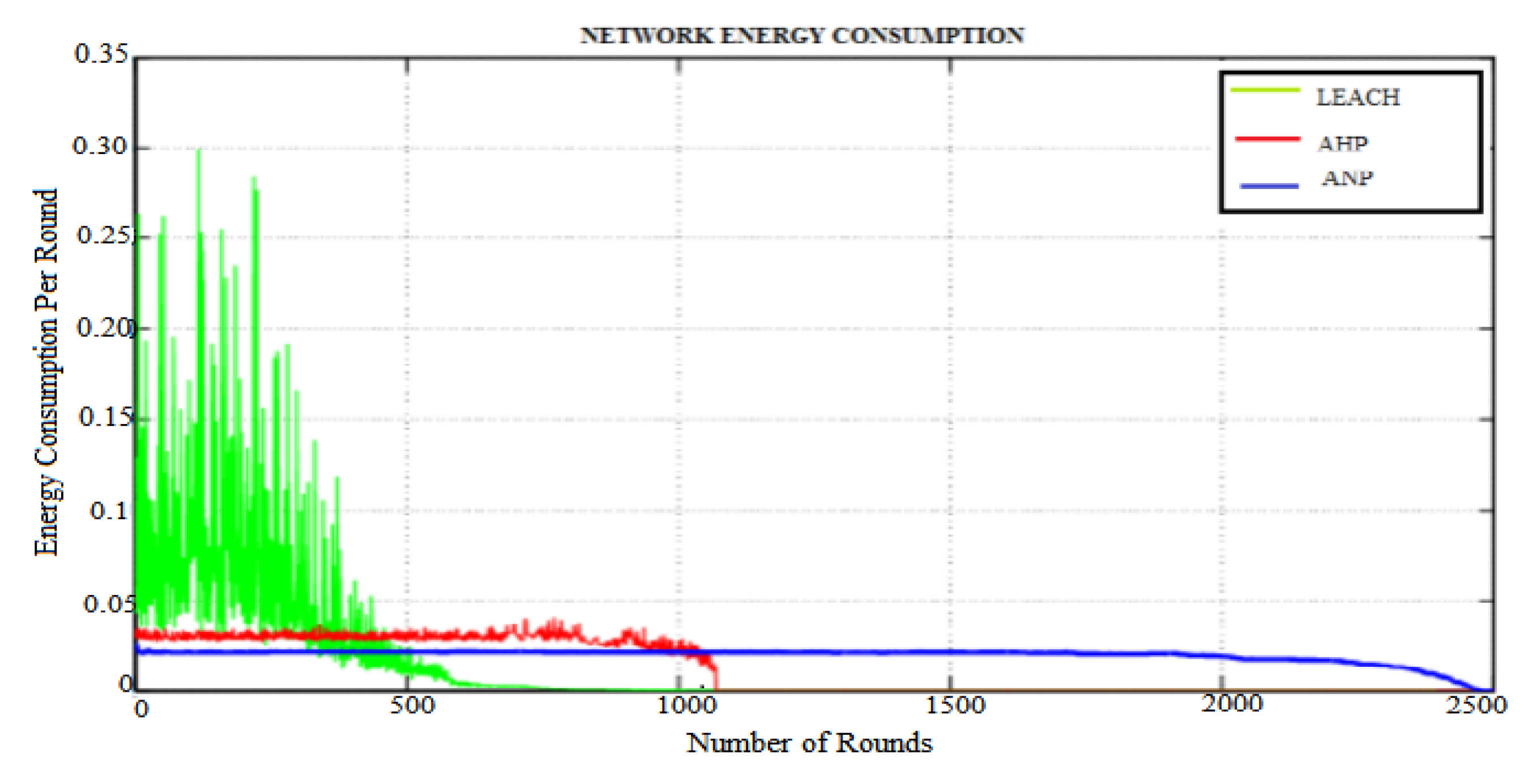 Sustainability 13 10579 g007