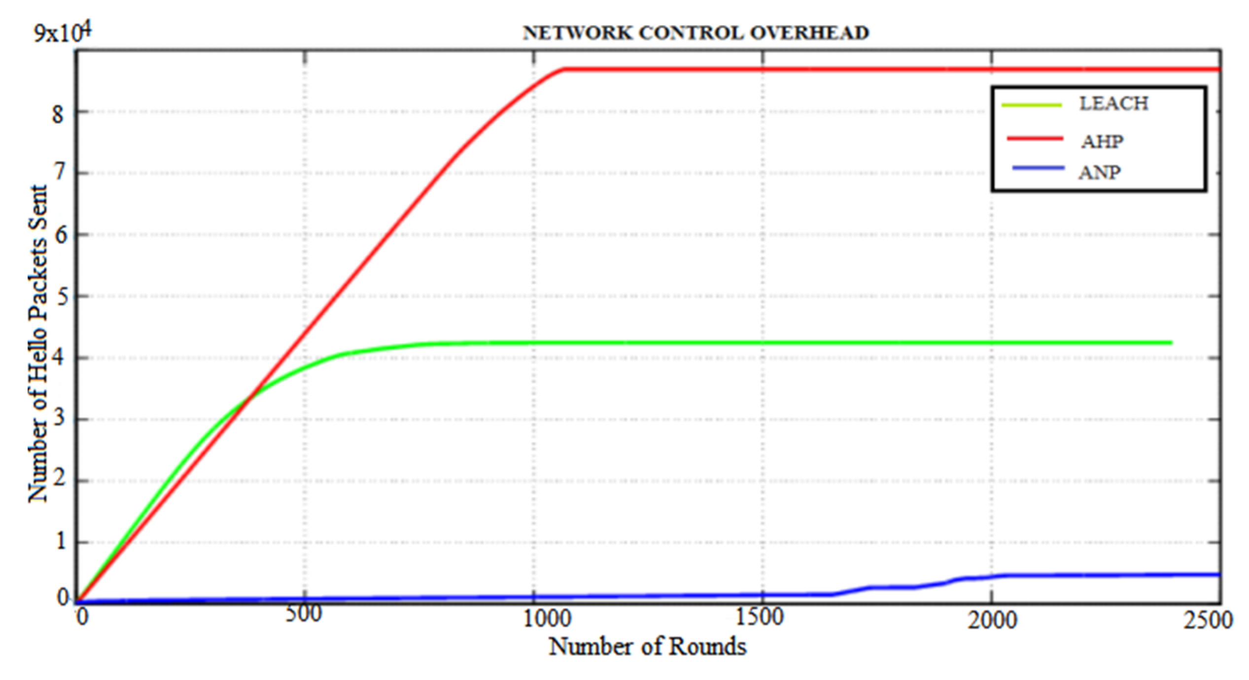 Sustainability 13 10579 g008