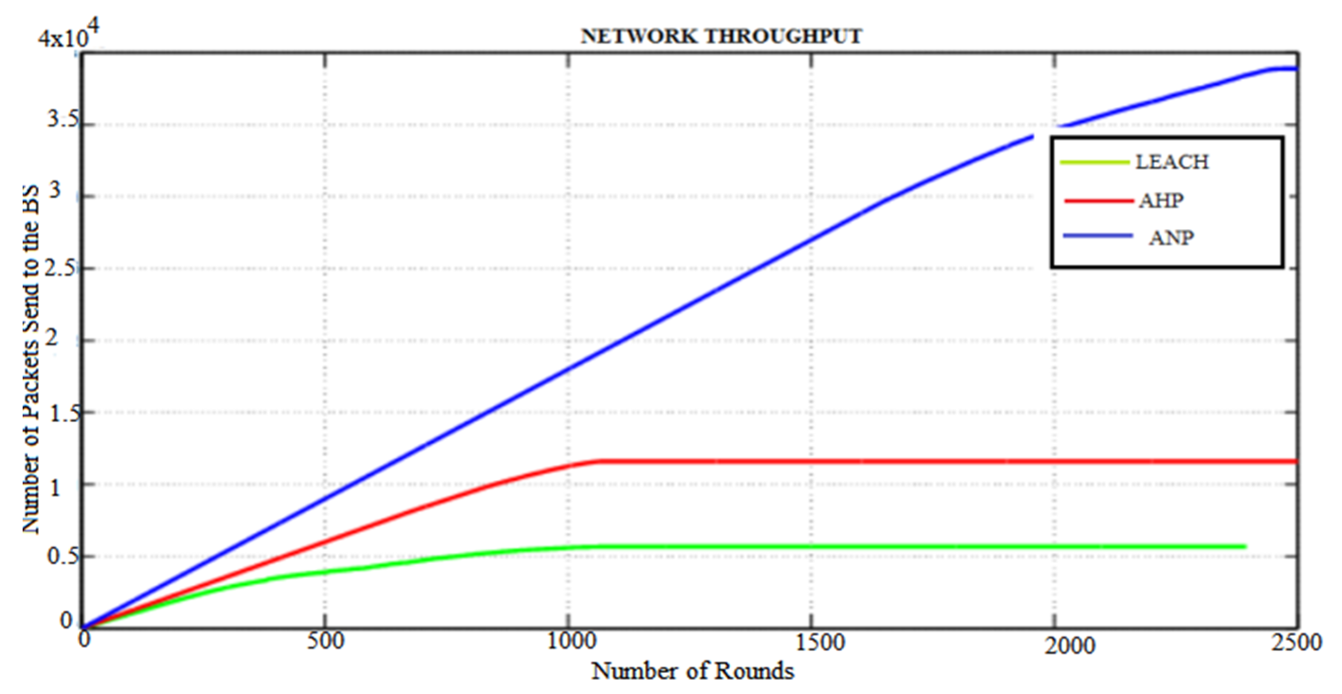 Sustainability 13 10579 g009