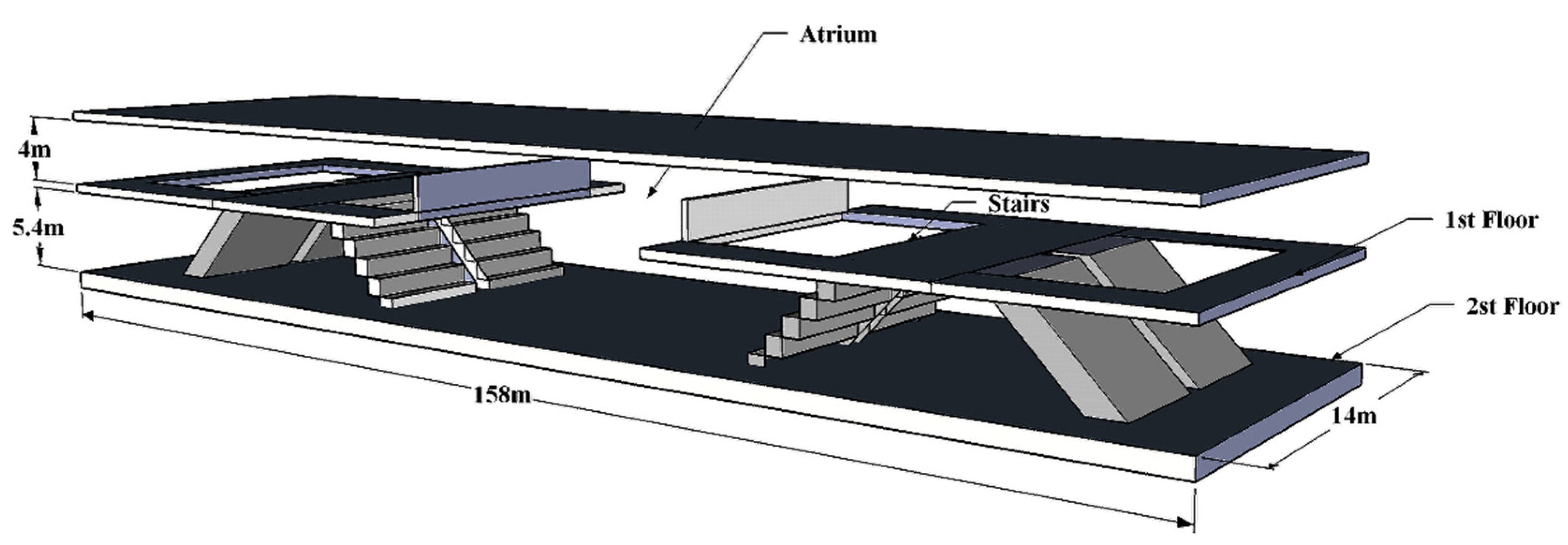 Sustainability 13 10584 g002 550