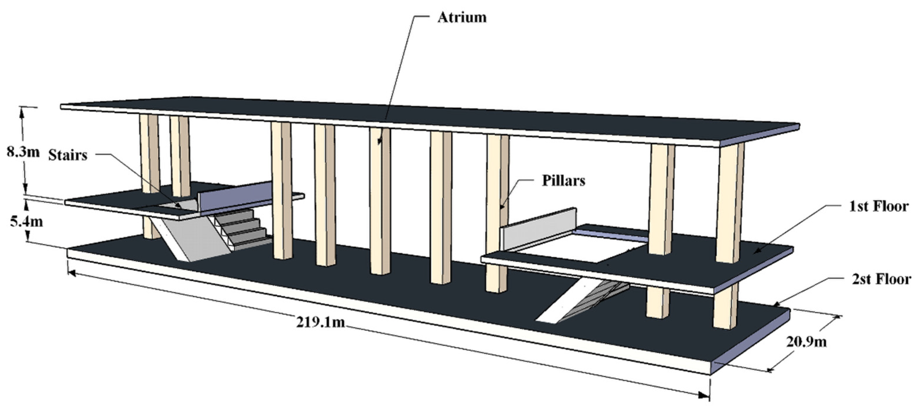 Sustainability 13 10584 g003 550