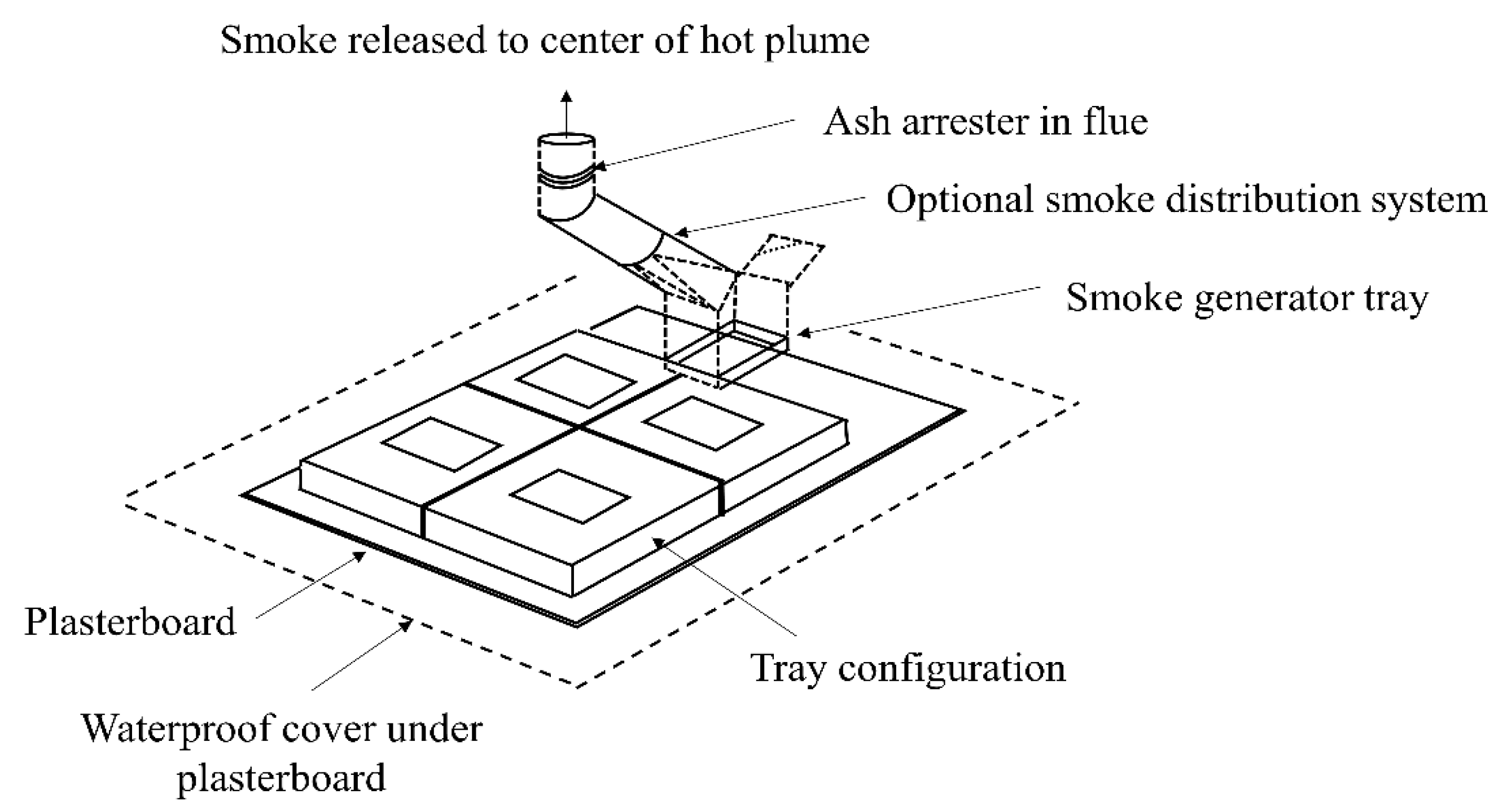 Sustainability 13 10584 g004 550