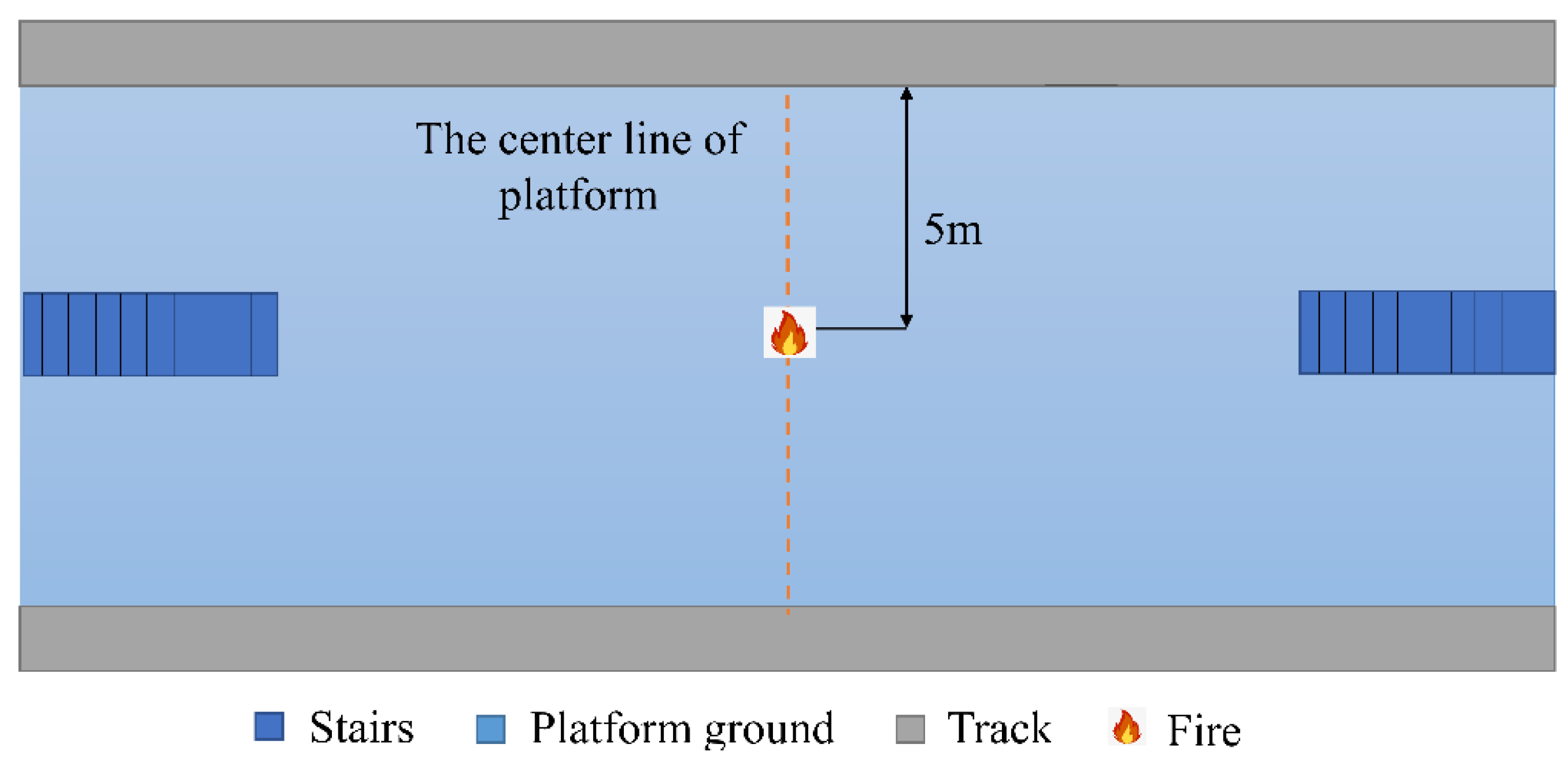 Sustainability 13 10584 g006 550