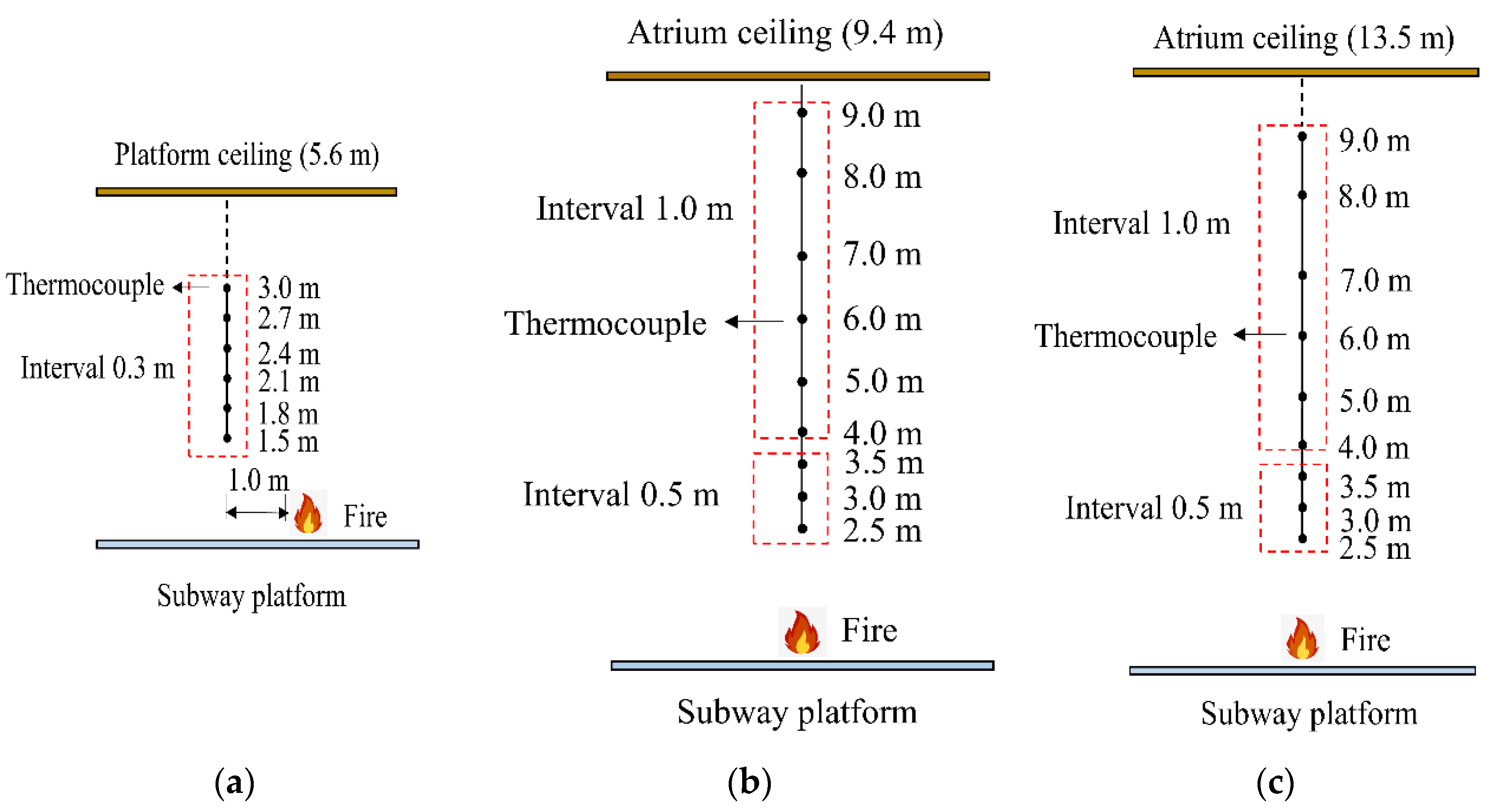 Sustainability 13 10584 g008 550