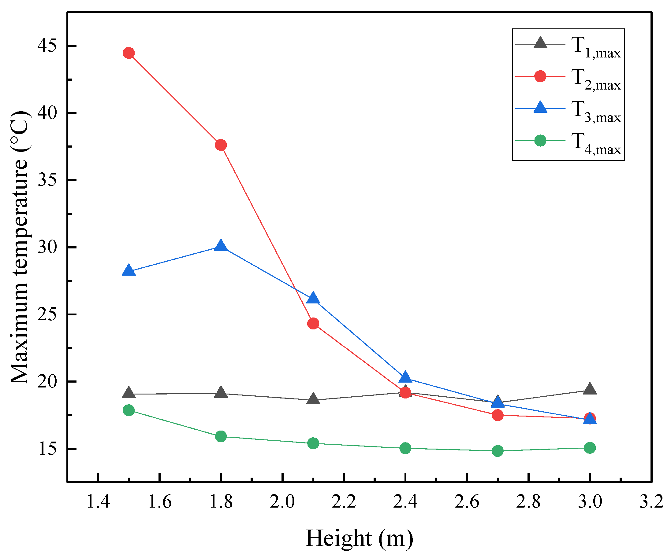 Sustainability 13 10584 g018 550