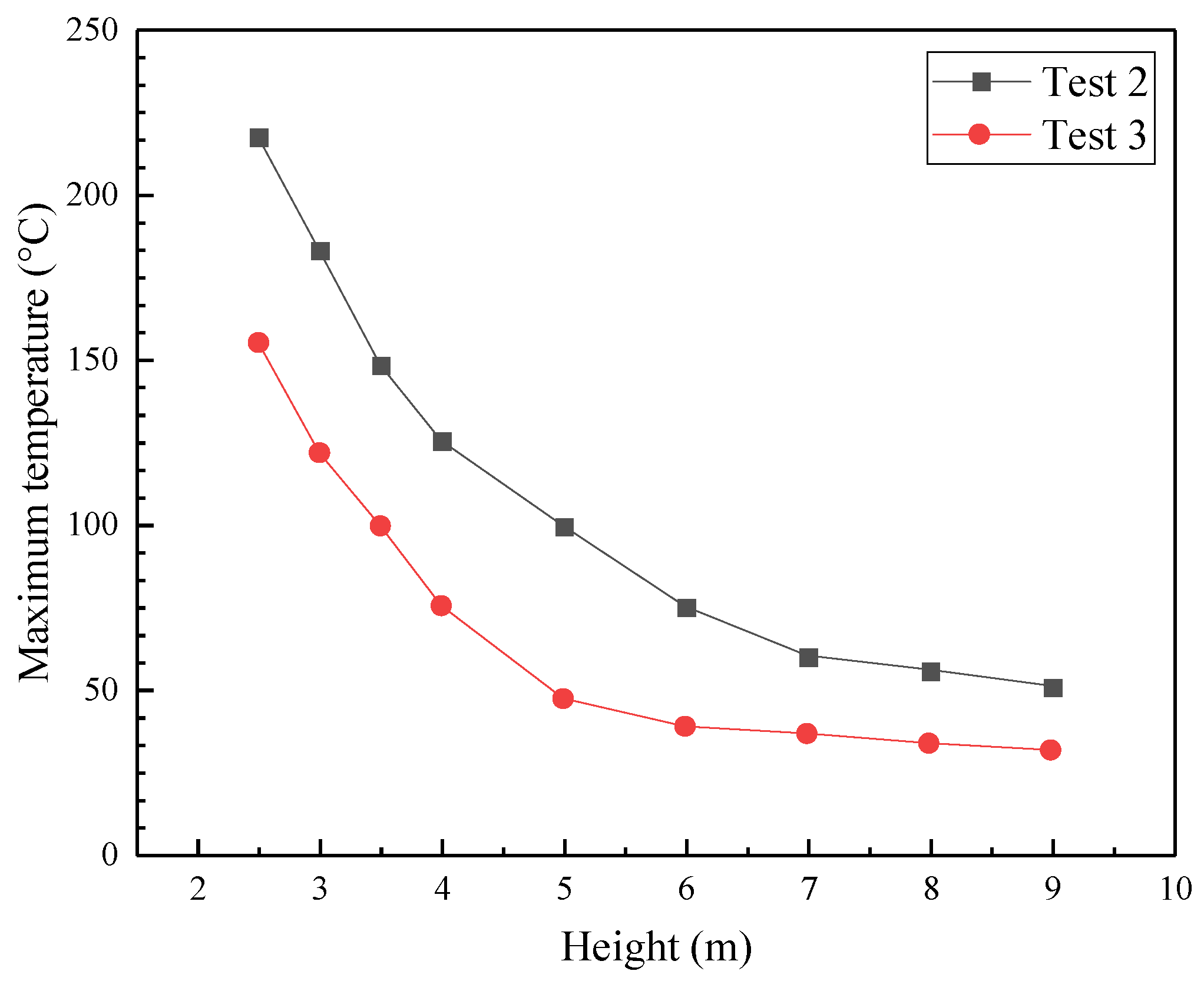 Sustainability 13 10584 g019 550