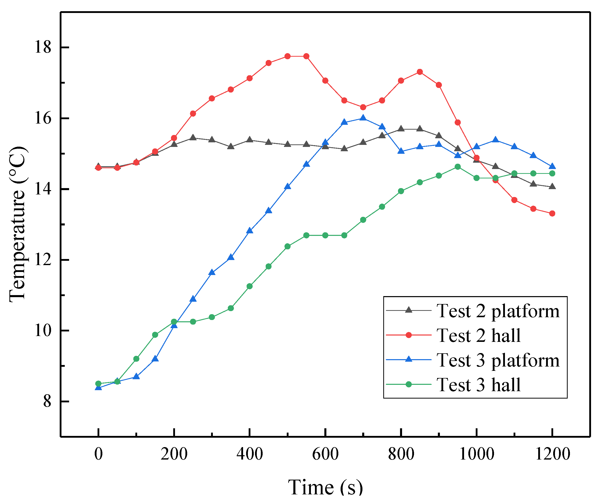 Sustainability 13 10584 g020 550