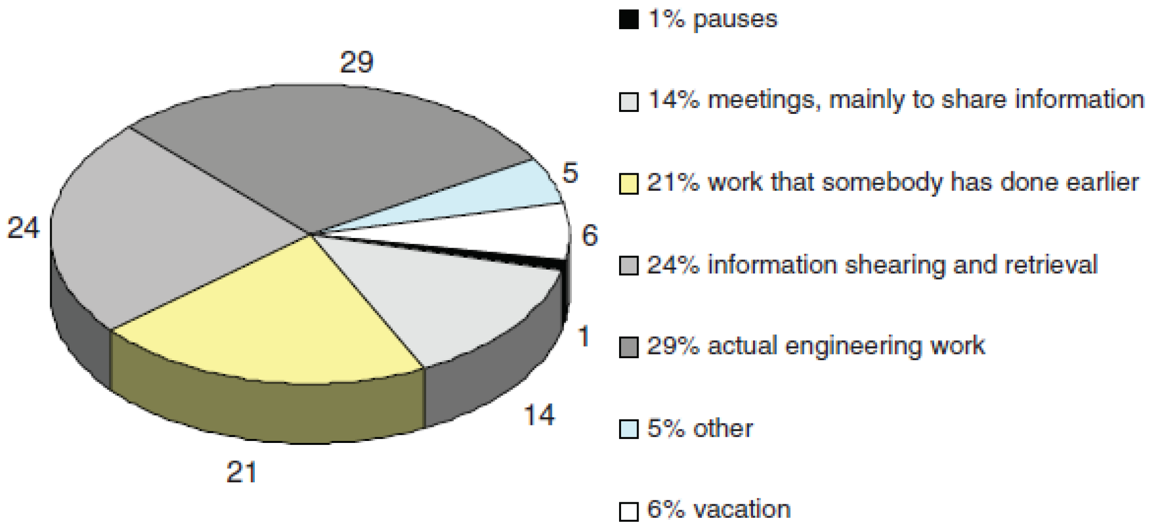 Sustainability 13 10589 g004 550