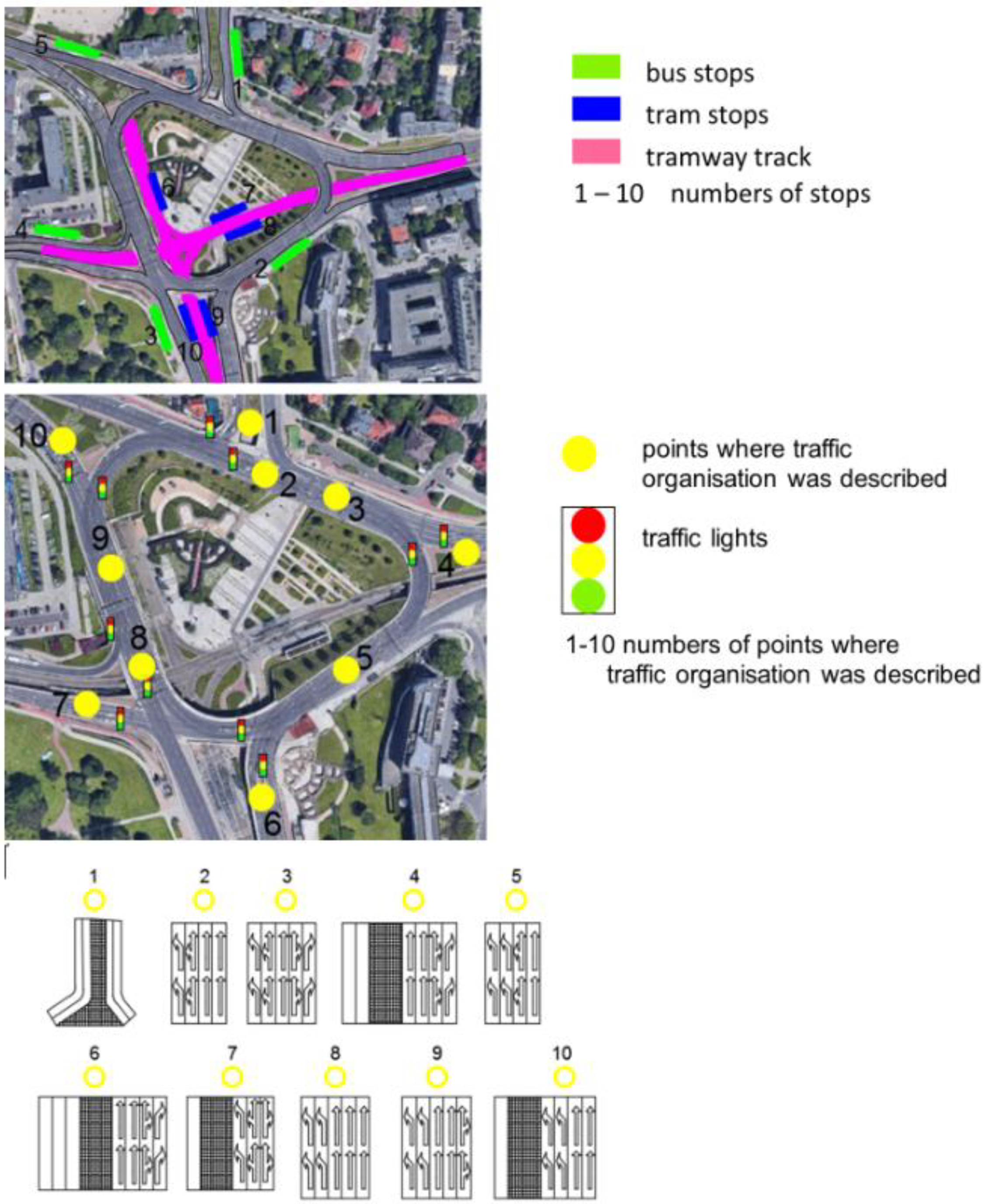 Sustainability 13 10593 g003