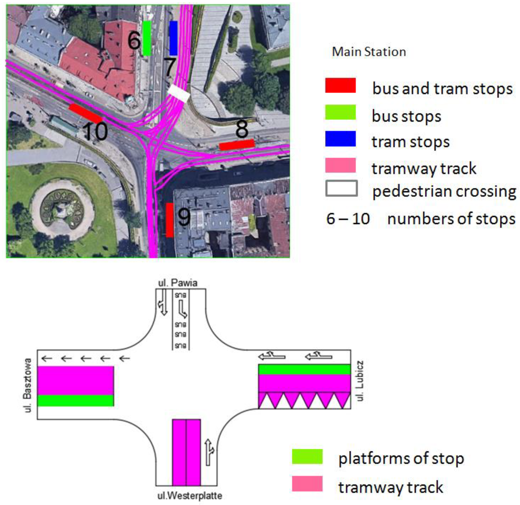 Sustainability 13 10593 g005