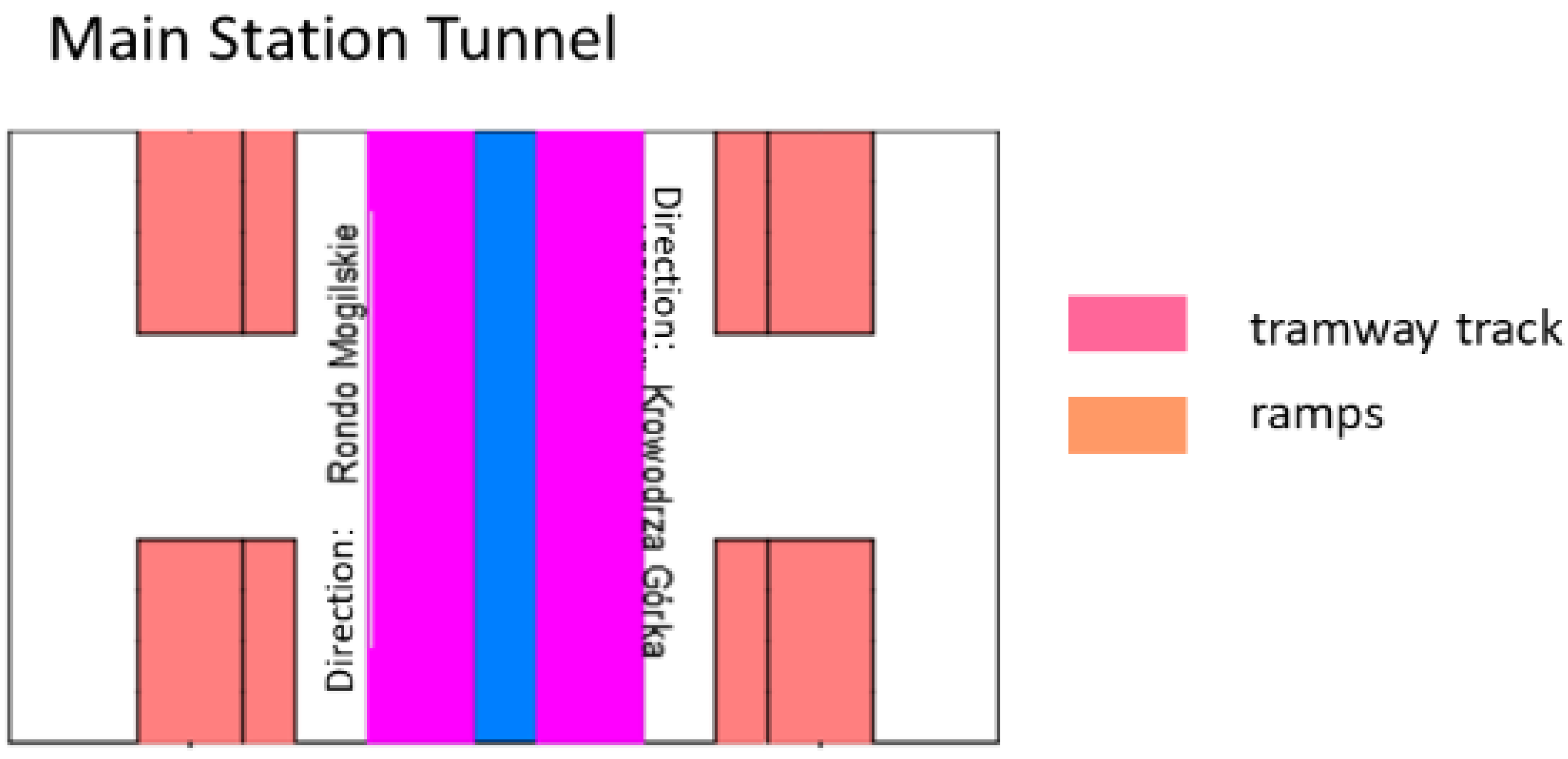 Sustainability 13 10593 g006