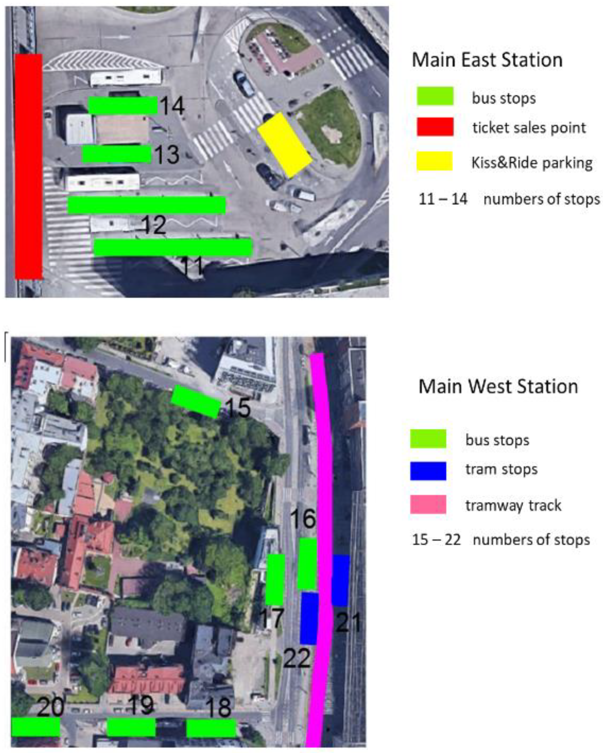 Sustainability 13 10593 g007