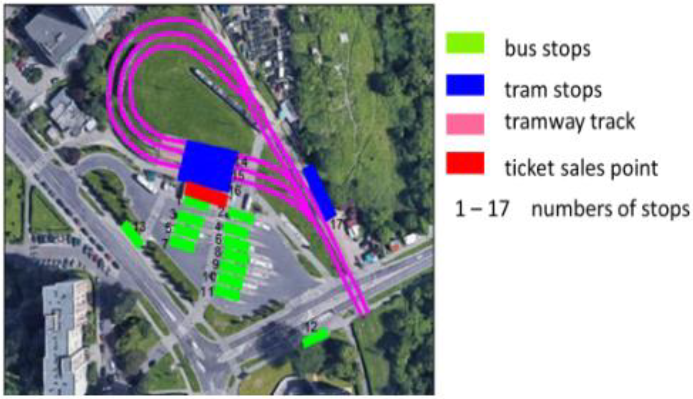 Sustainability 13 10593 g008