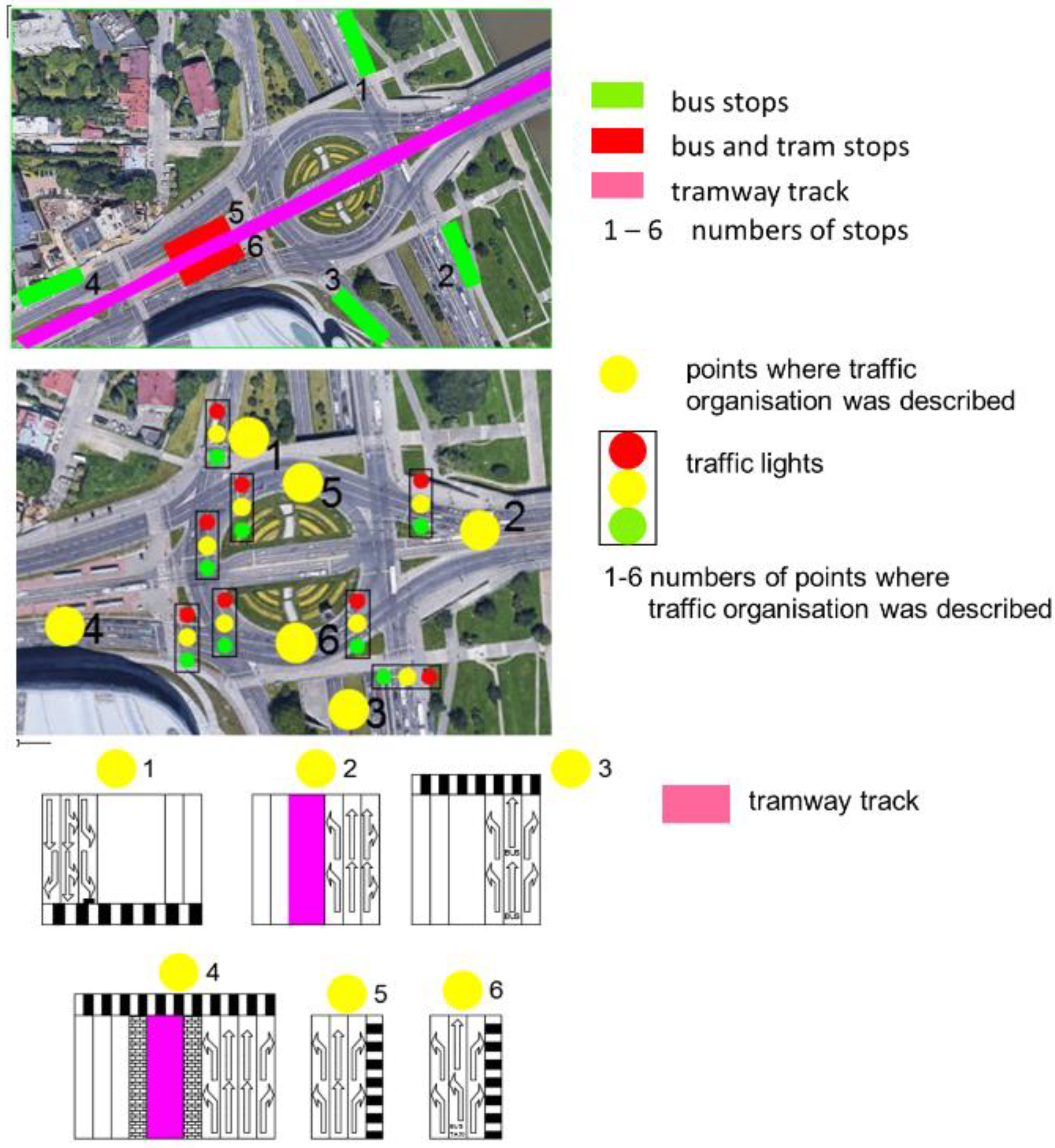 Sustainability 13 10593 g009