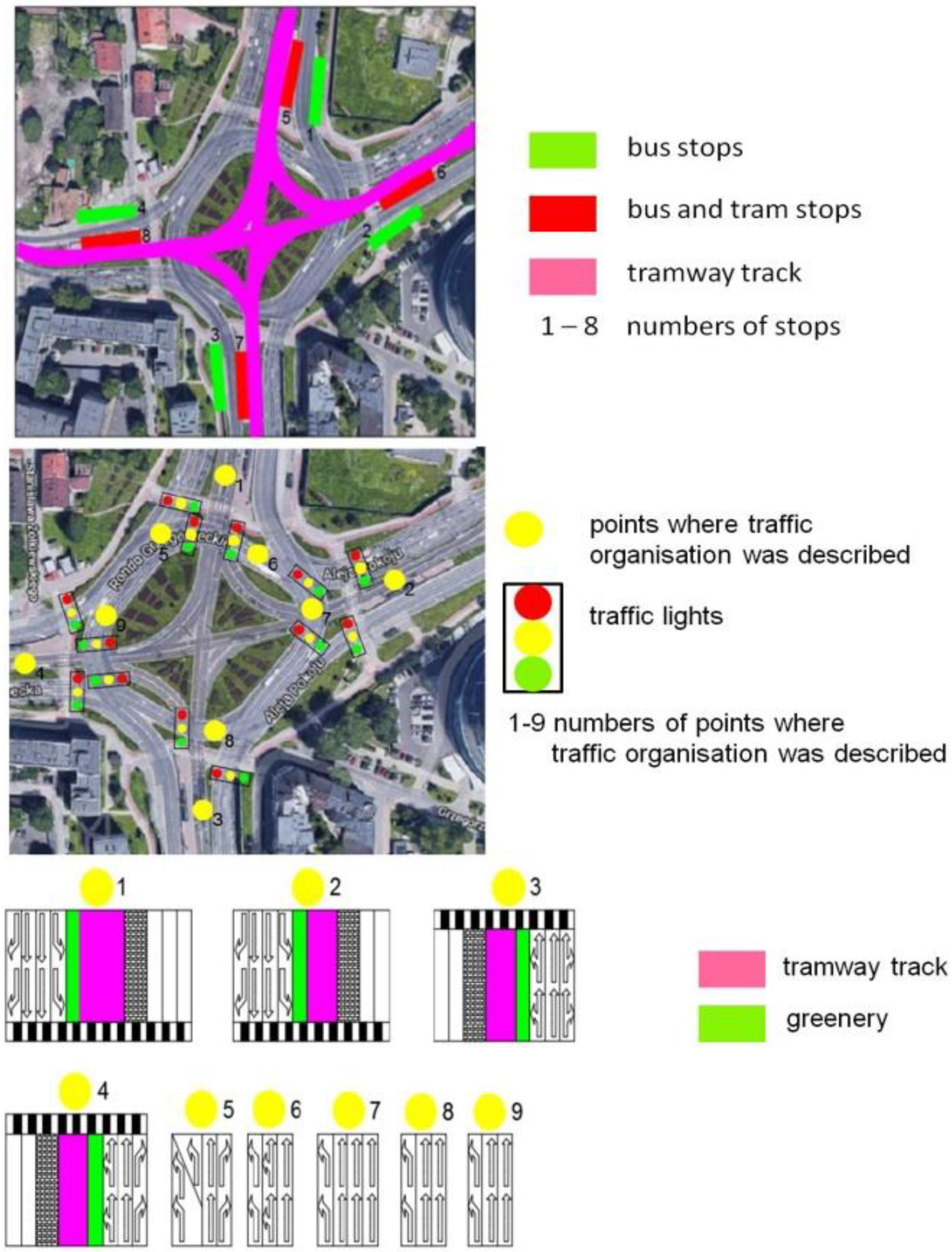 Sustainability 13 10593 g010