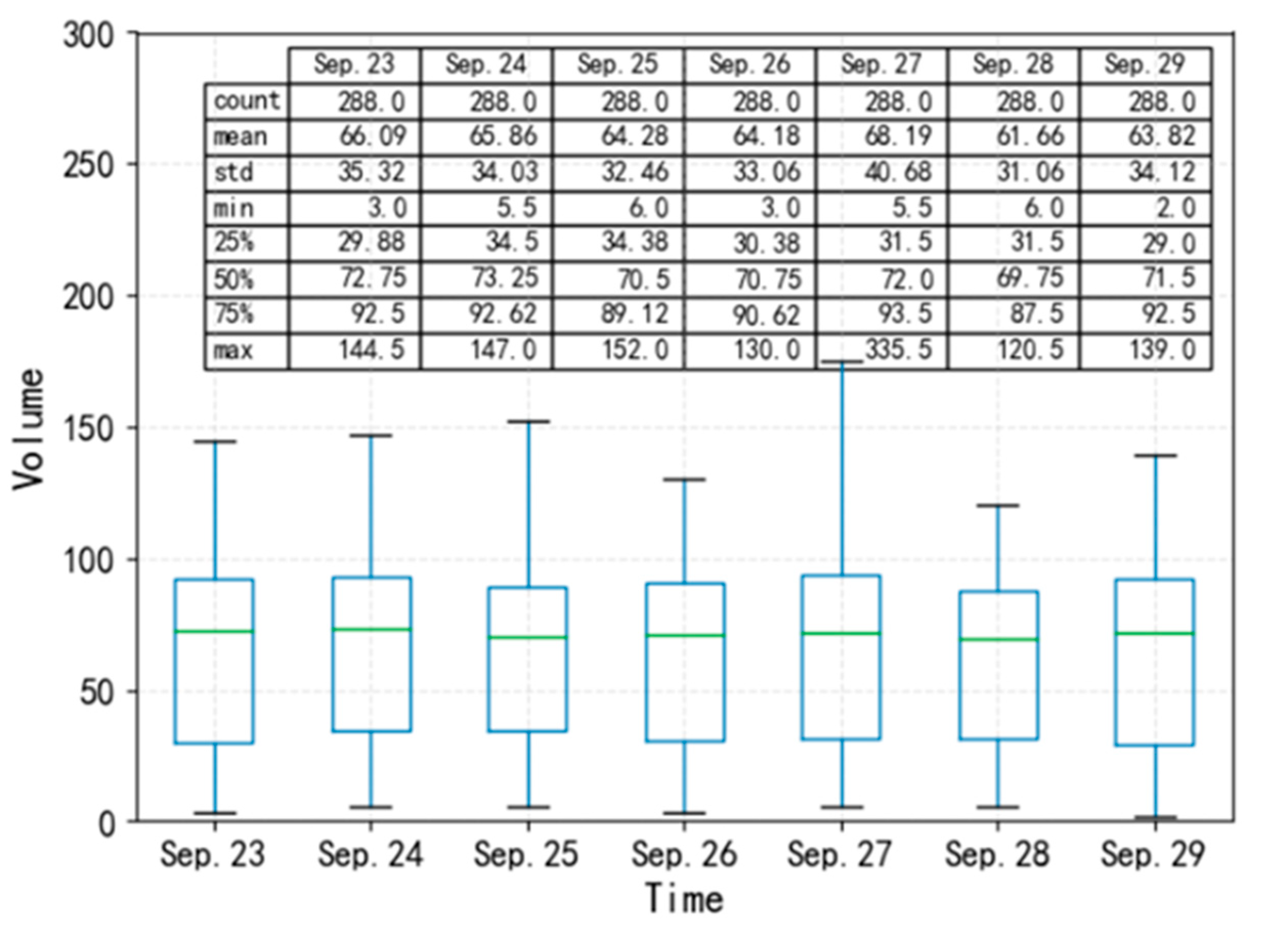 Sustainability 13 10595 g005 550