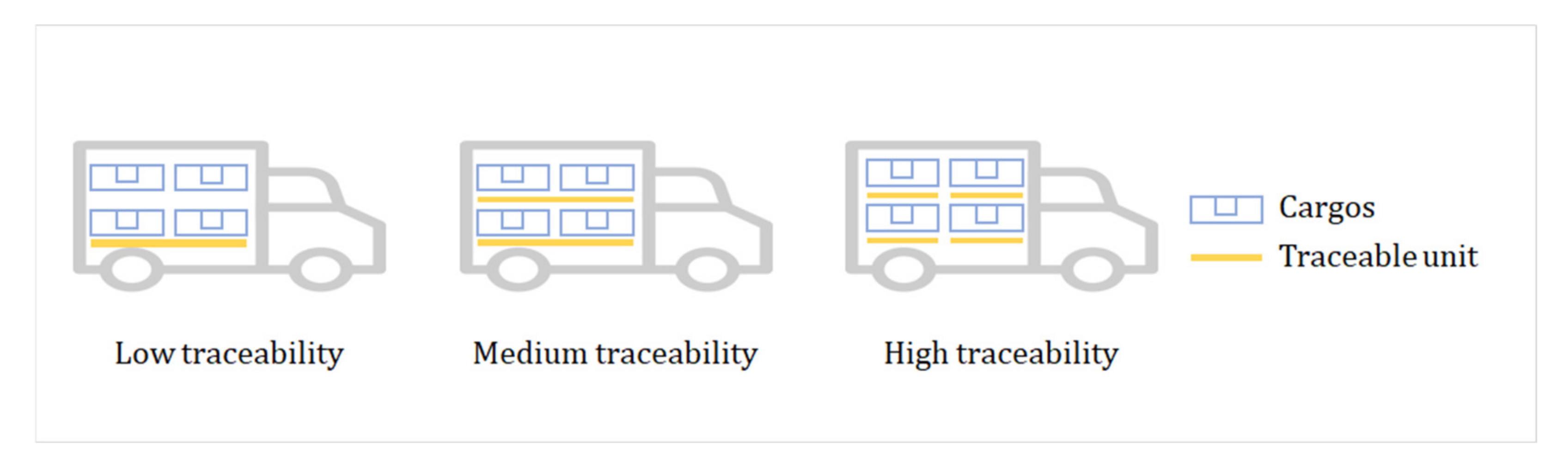 Sustainability 13 10597 g002 550
