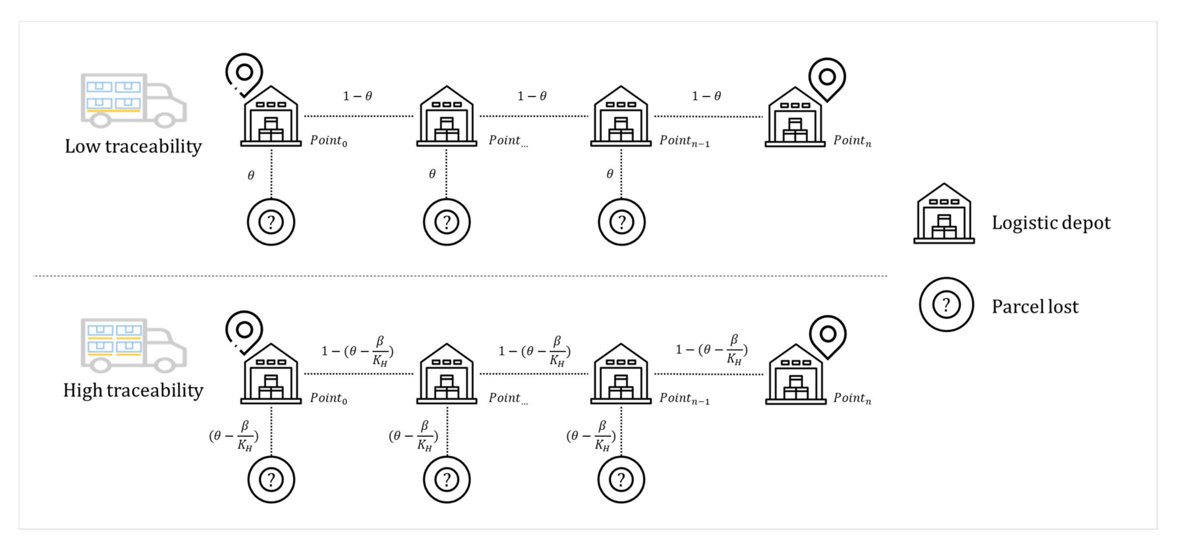 Sustainability 13 10597 g003 550