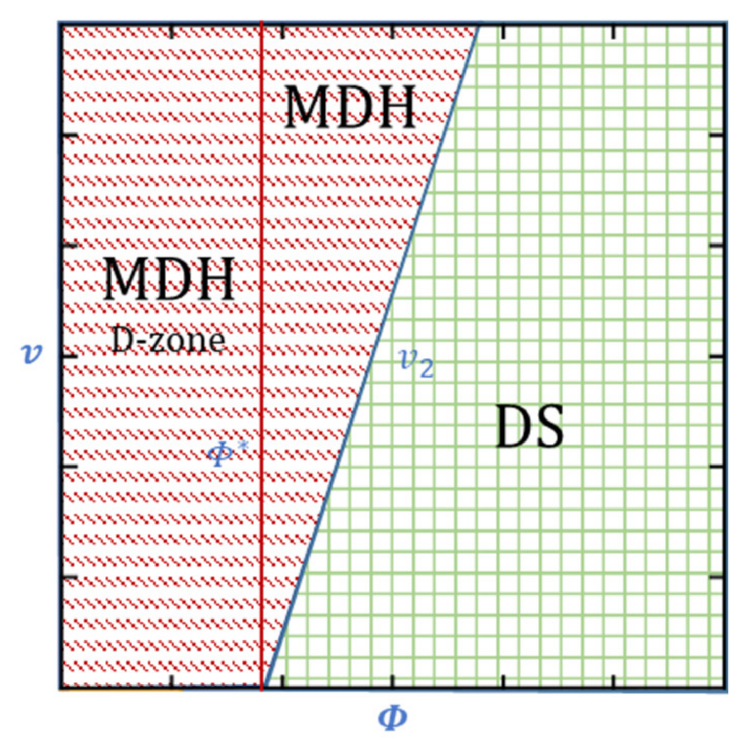 Sustainability 13 10597 g007 550