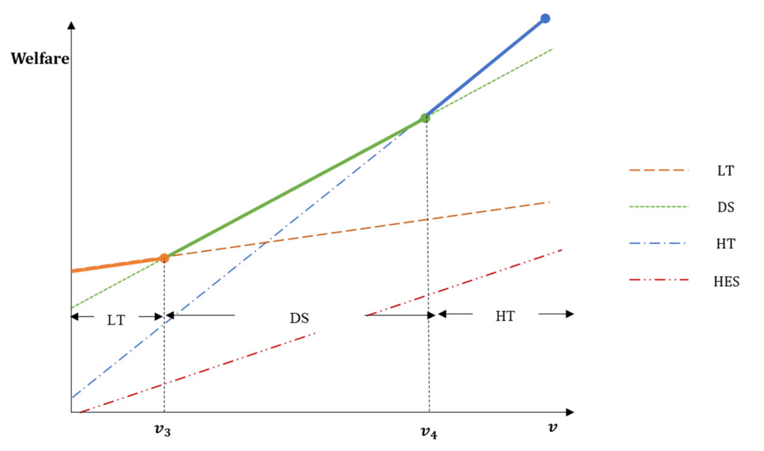 Sustainability 13 10597 g008 550