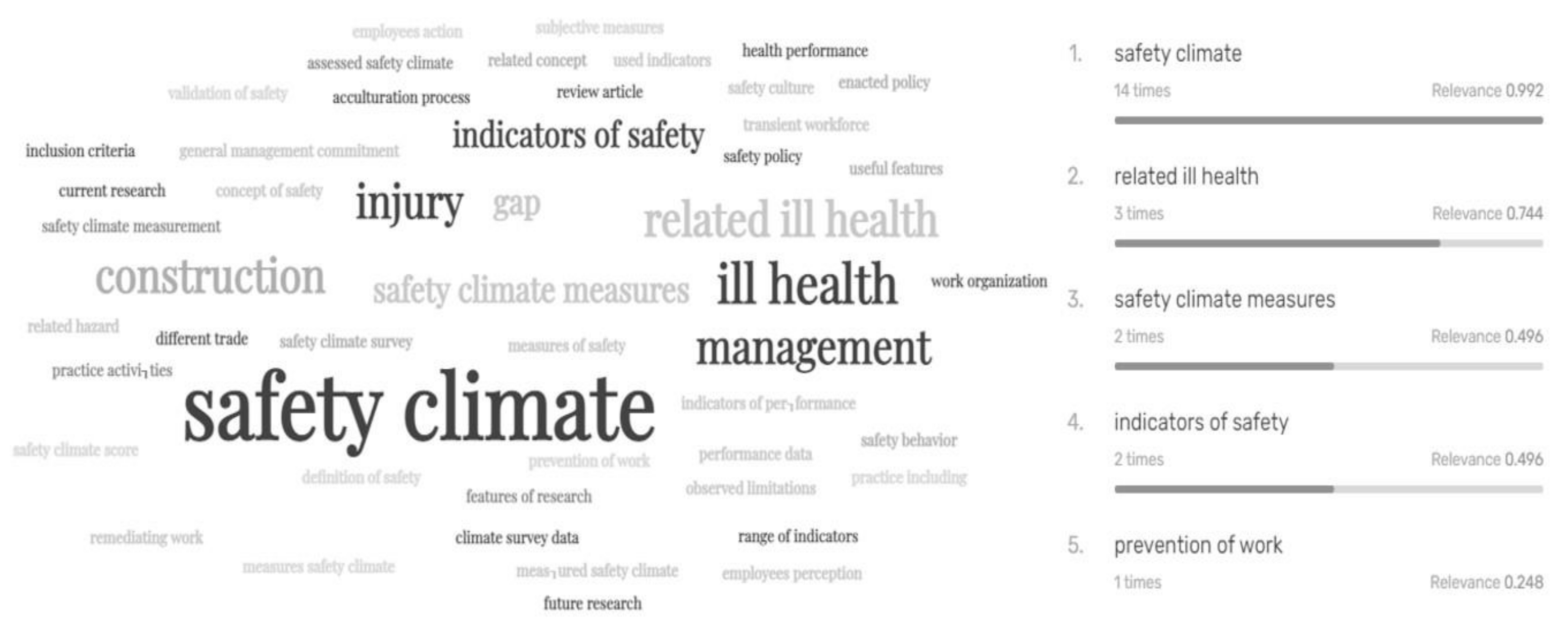 Sustainability 13 10603 g004