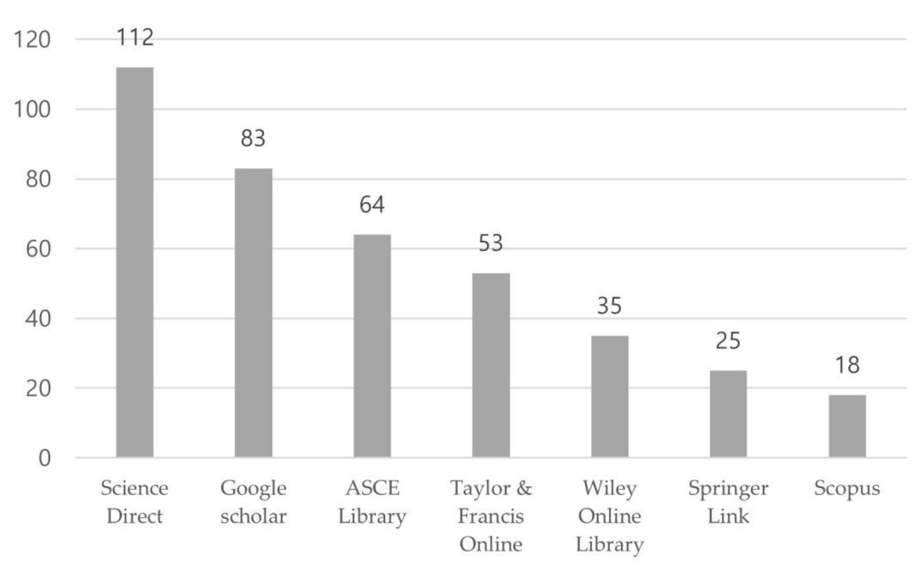 Sustainability 13 10603 g009
