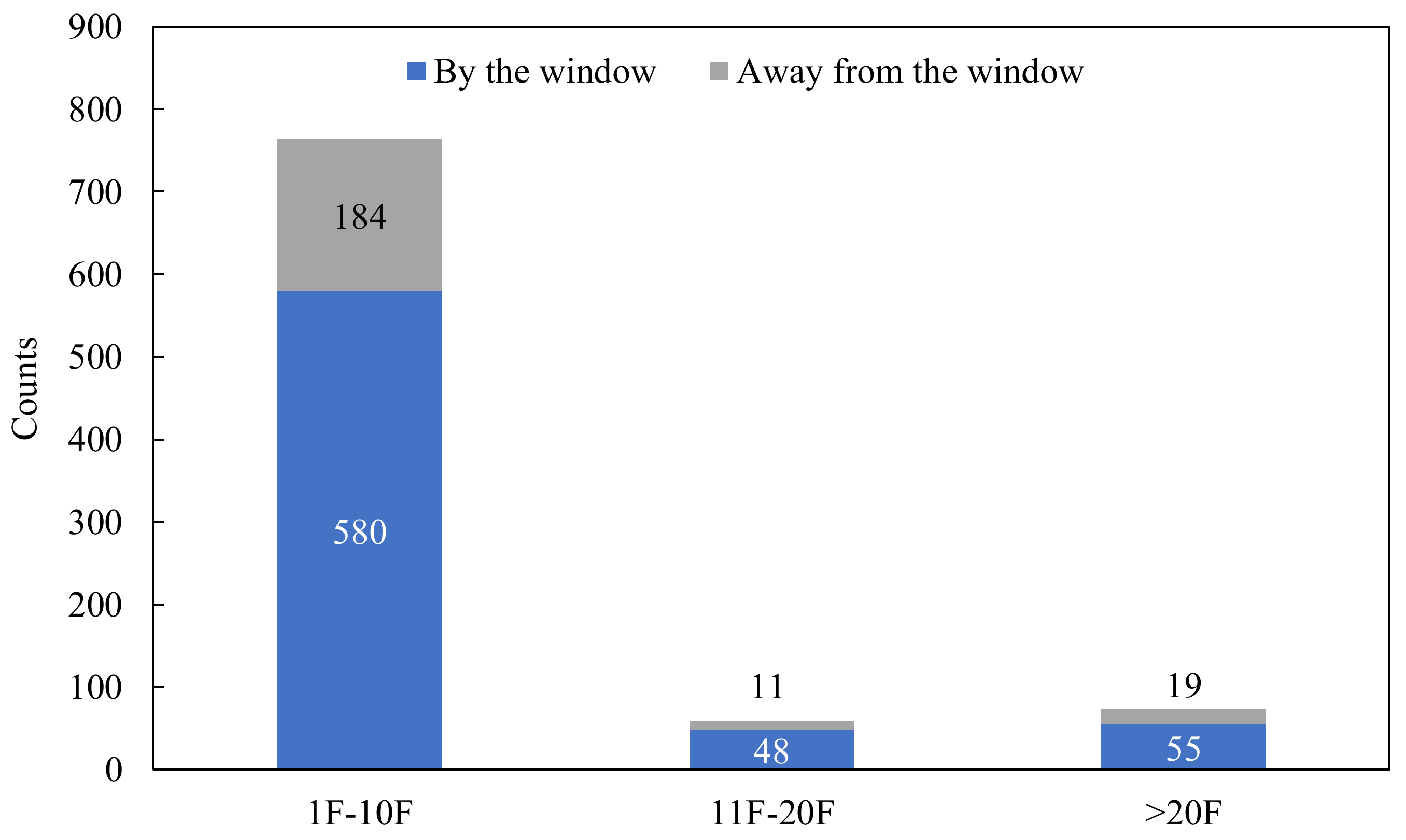 Sustainability 13 10607 g003