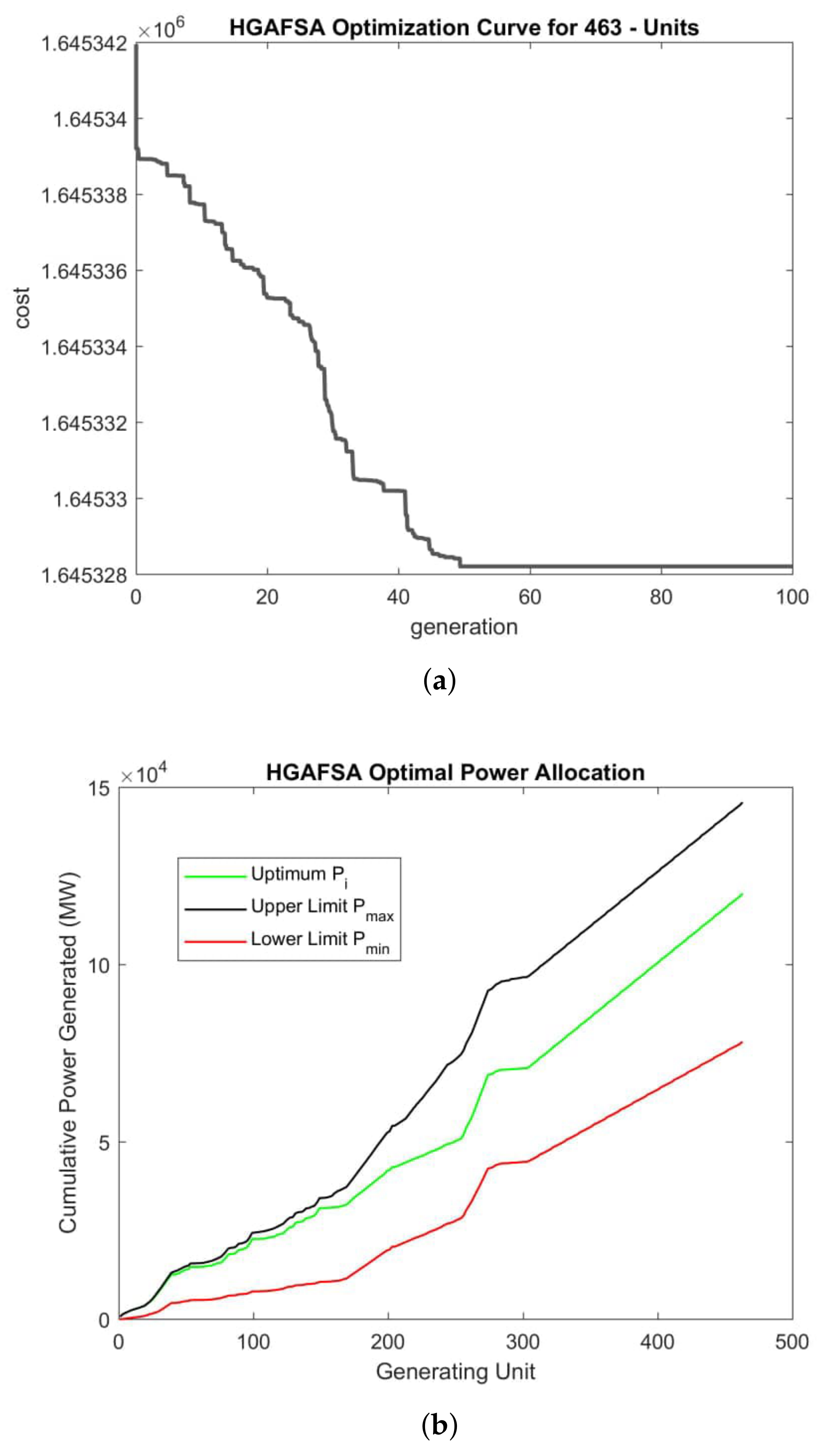 Sustainability 13 10609 g009
