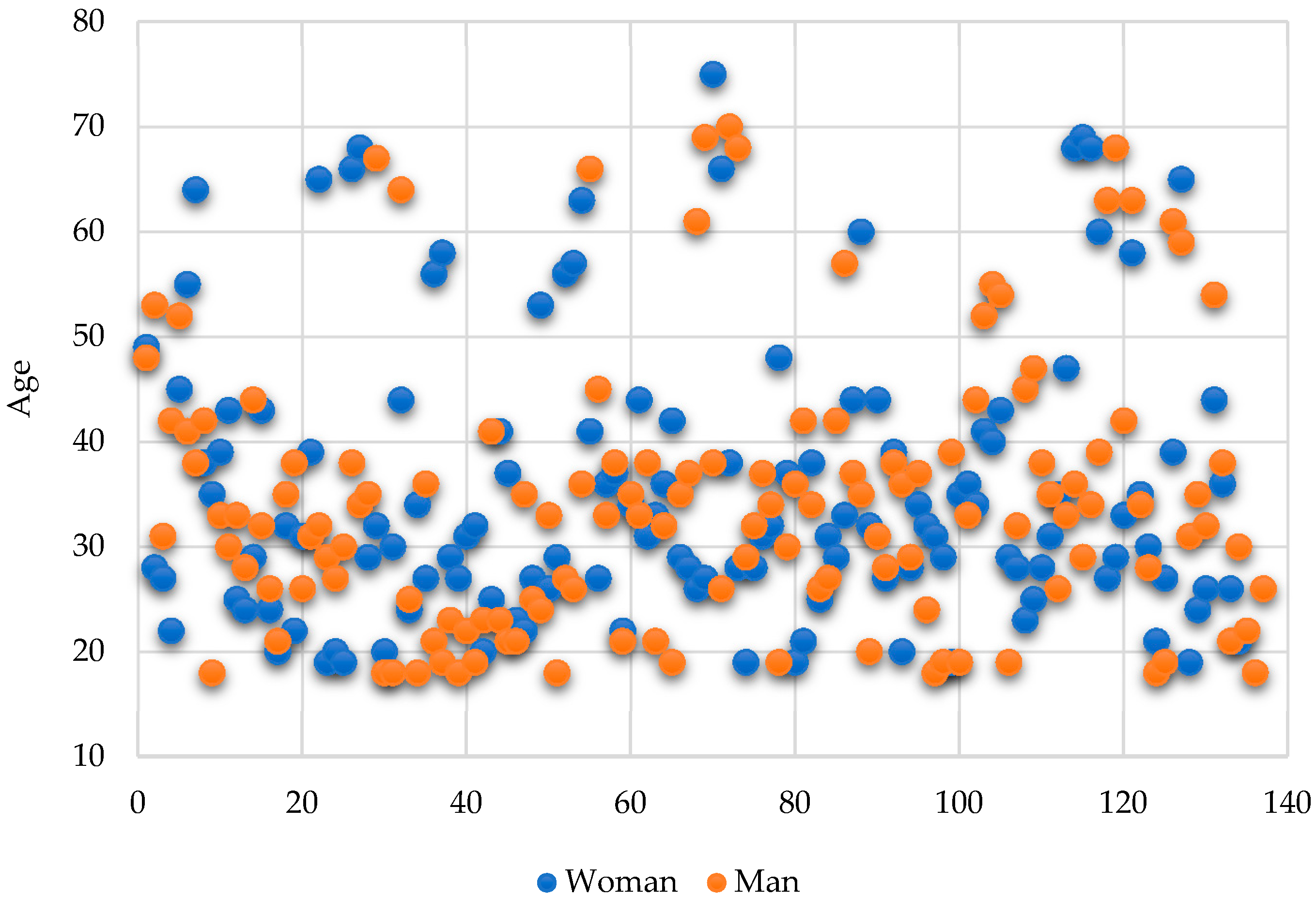 Sustainability 13 10611 g004