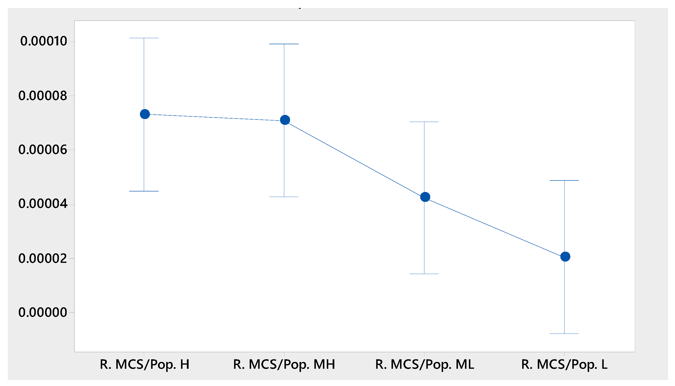 Sustainability 13 10615 g003 550