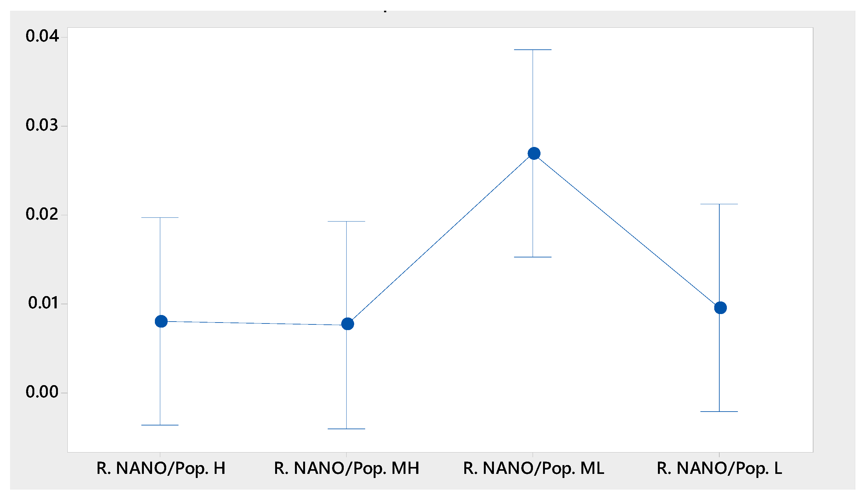 Sustainability 13 10615 g004 550