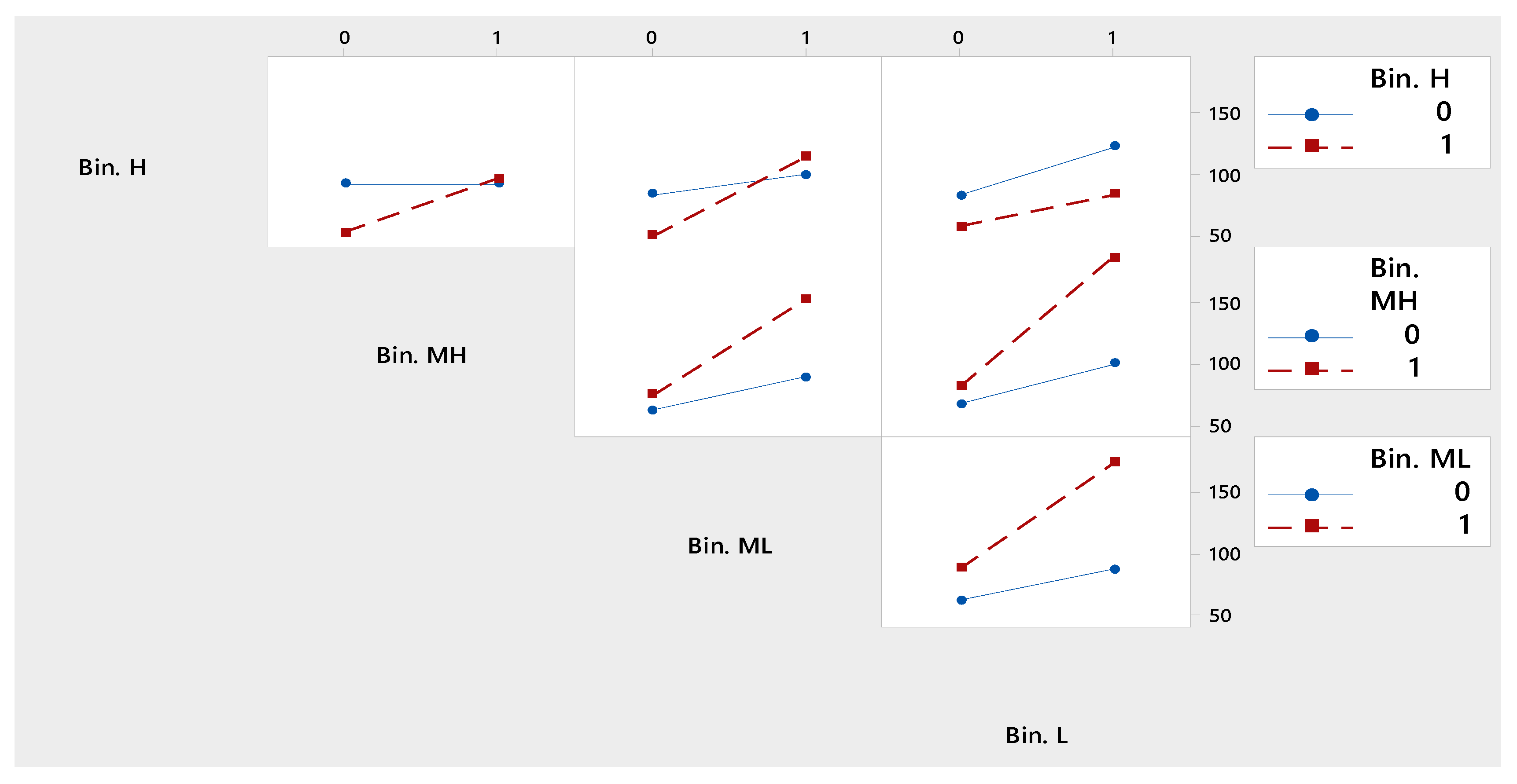 Sustainability 13 10615 g005 550