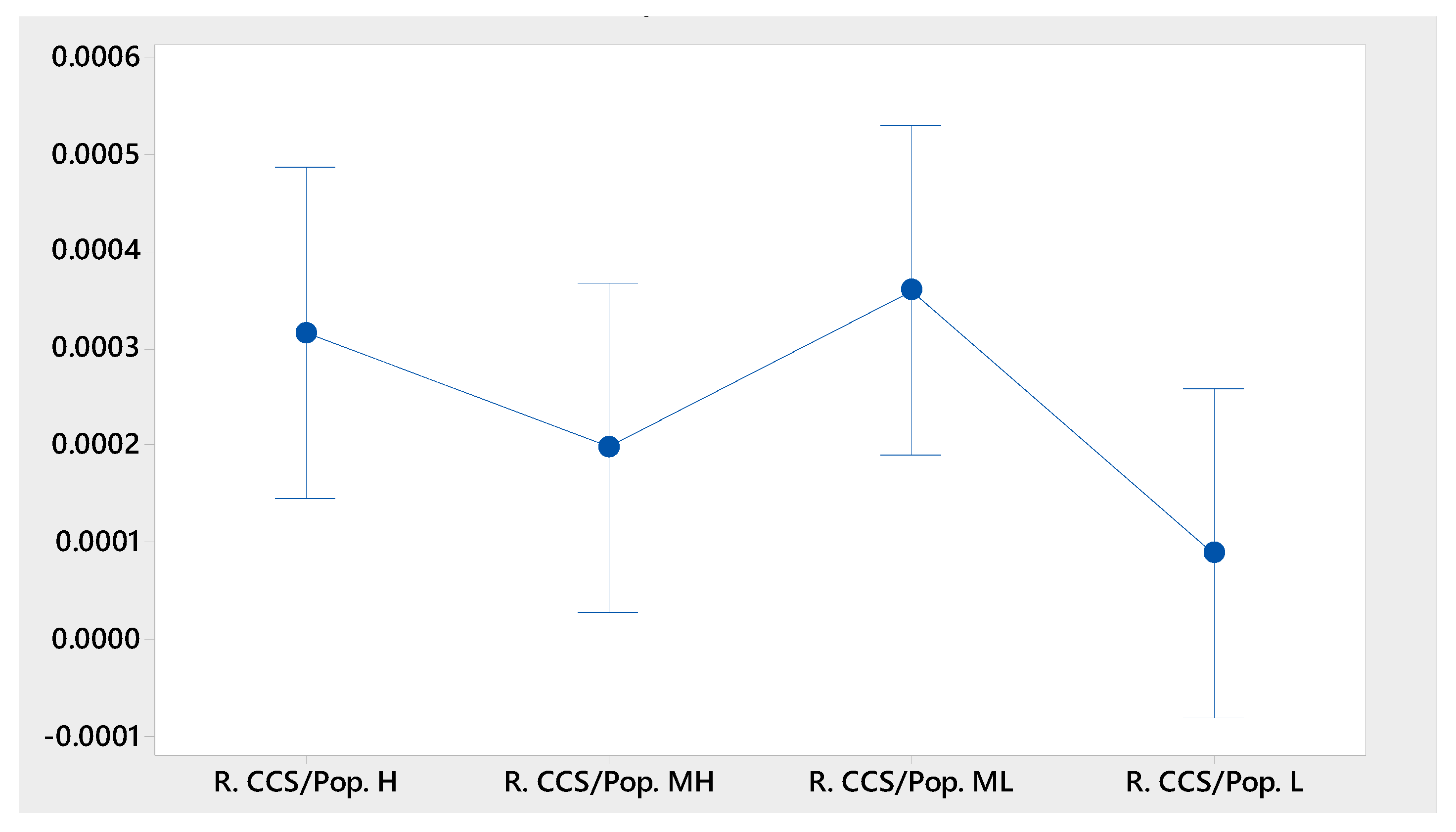 Sustainability 13 10615 g007 550