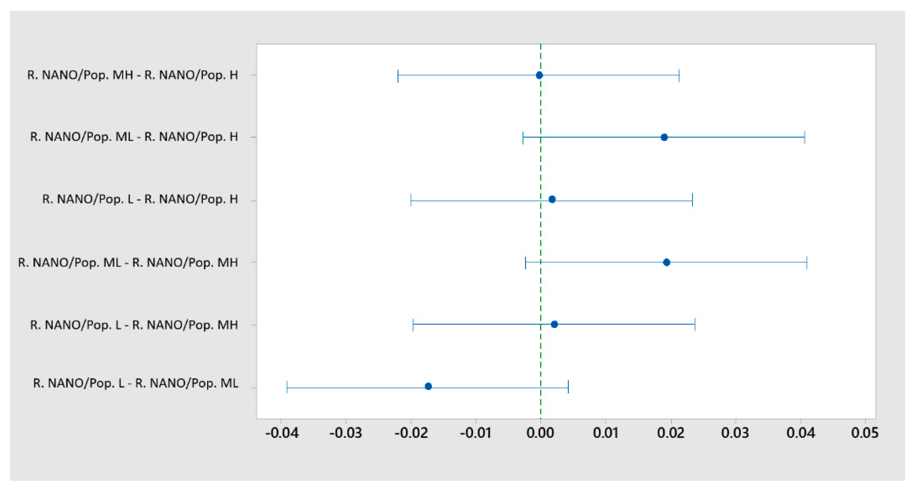 Sustainability 13 10615 g008 550