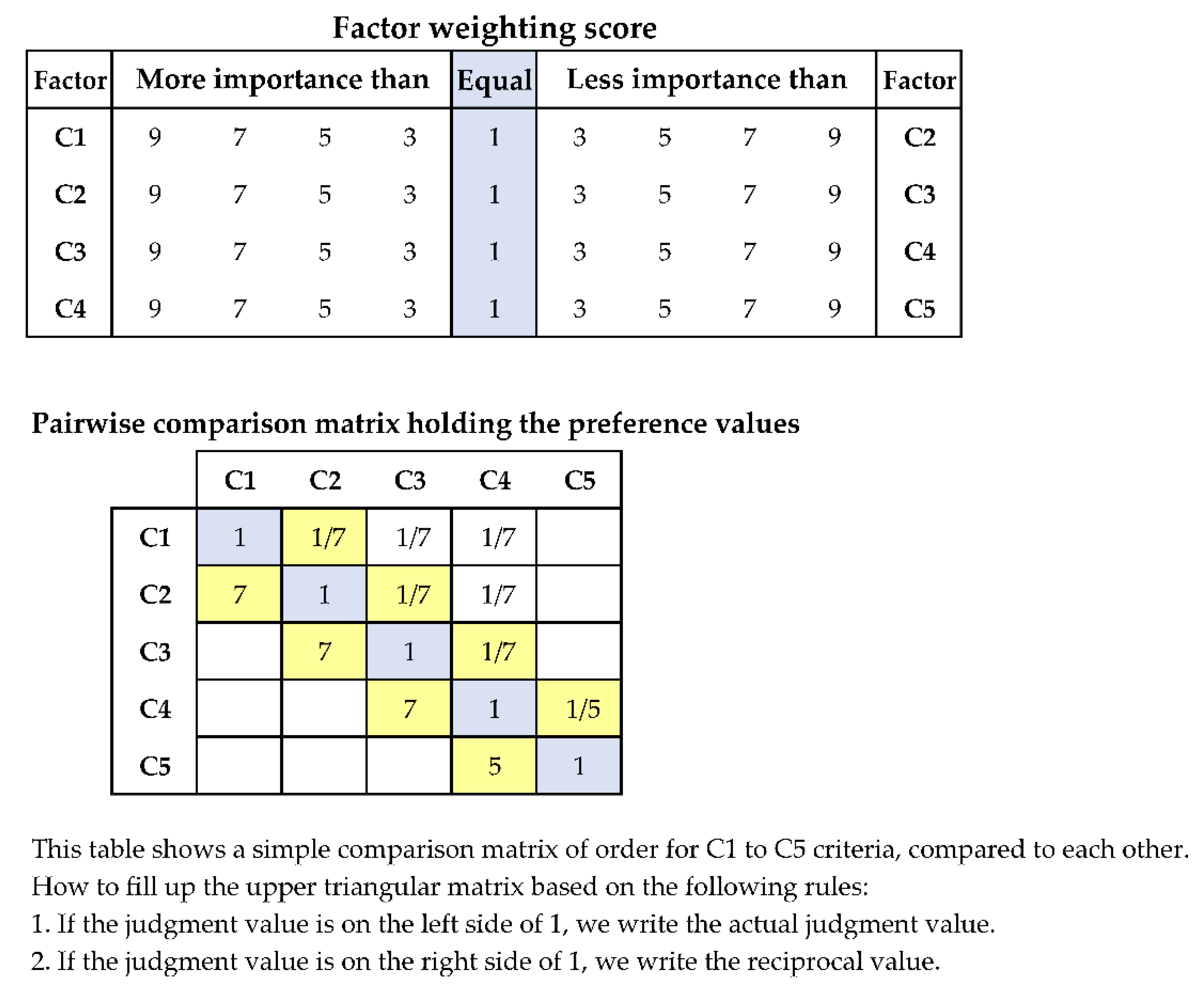 Sustainability 13 10616 g003