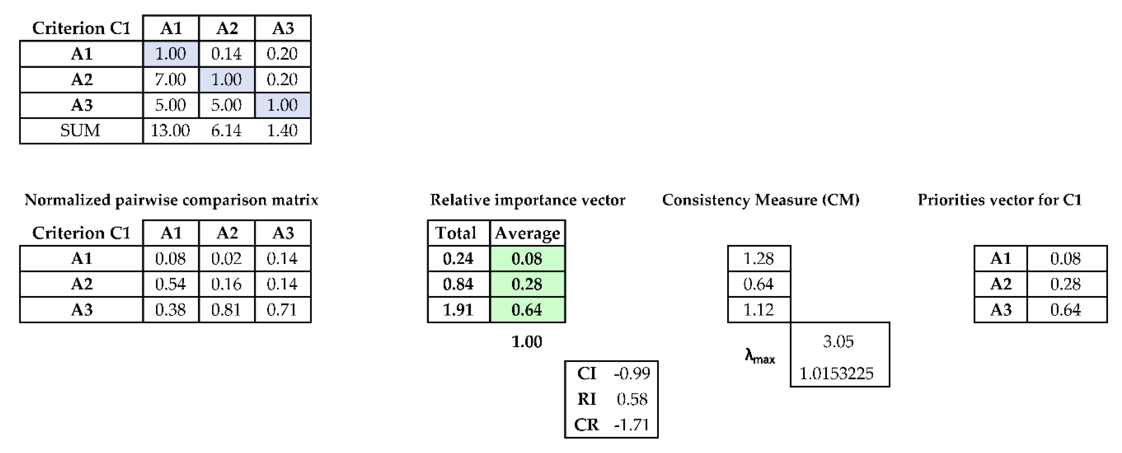 Sustainability 13 10616 g009