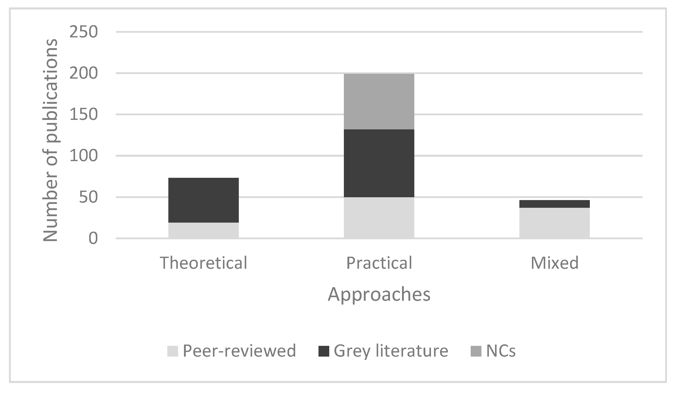 Sustainability 13 10617 g003 Sustainability 13 10617 g003