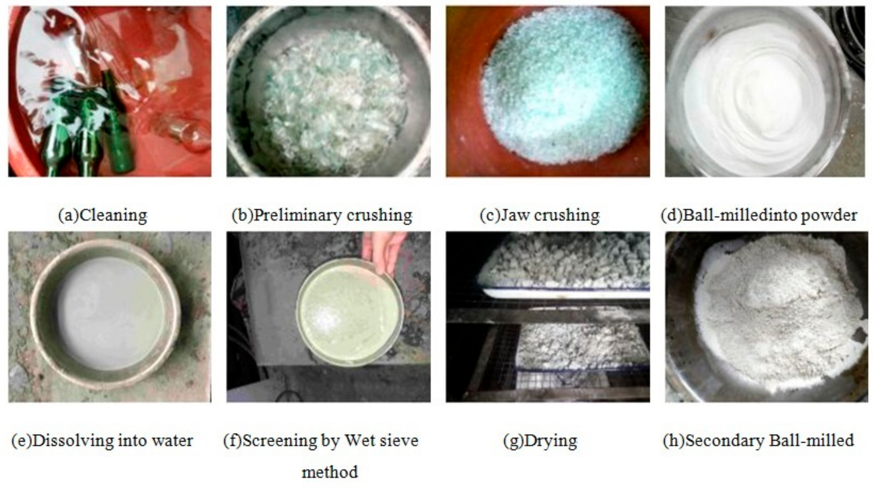 Sustainability 13 10618 g001 550