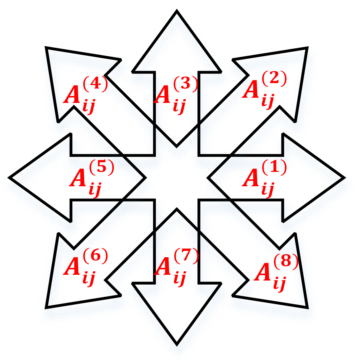 Sustainability 13 10621 g006 550