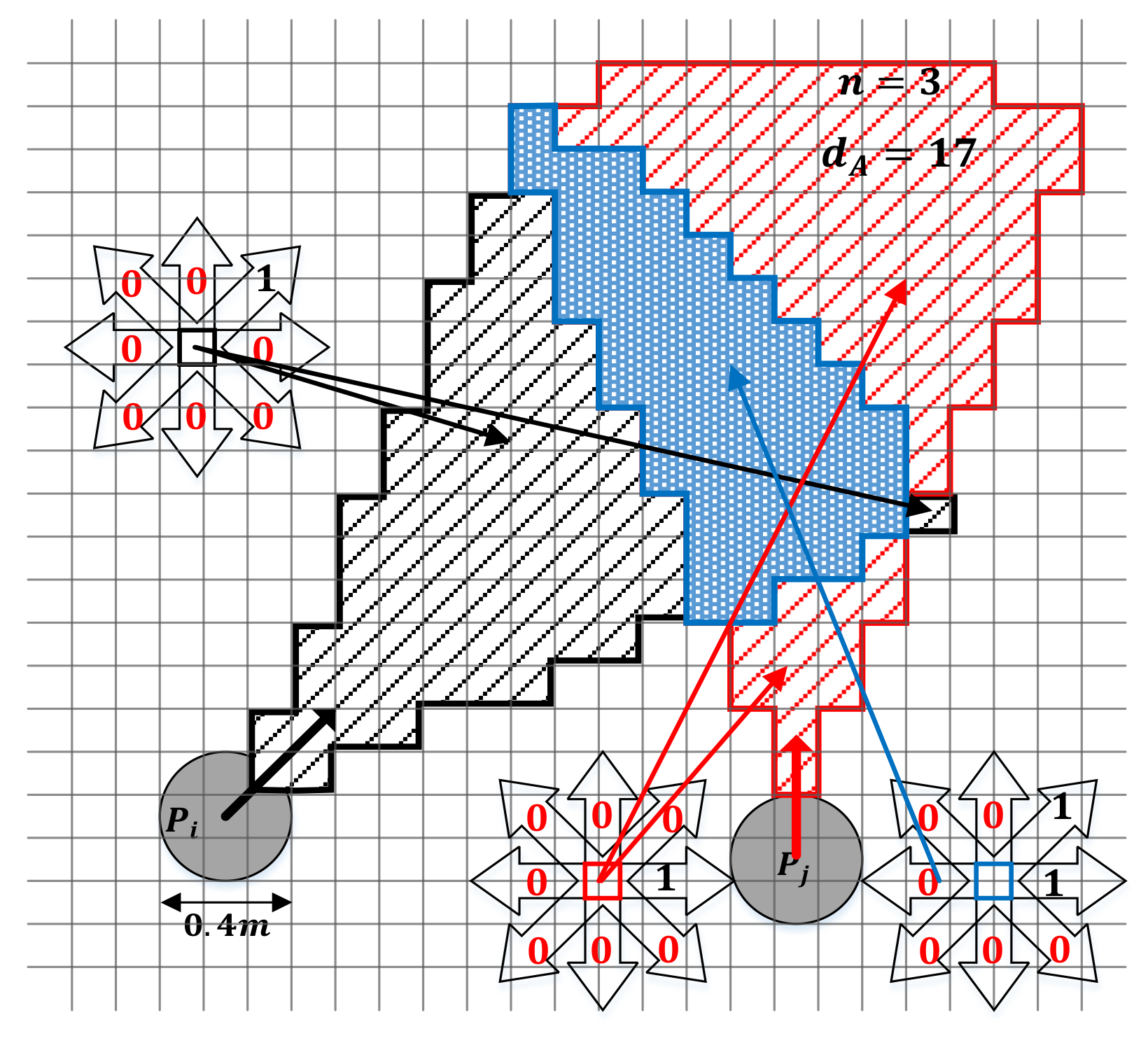 Sustainability 13 10621 g007 550