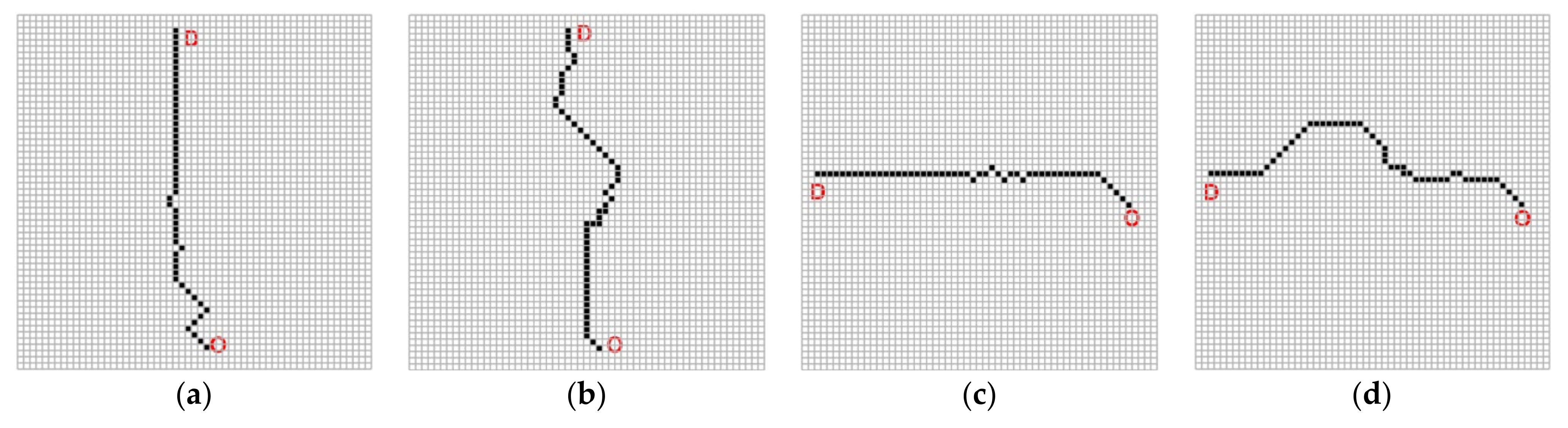 Sustainability 13 10621 g020a 550