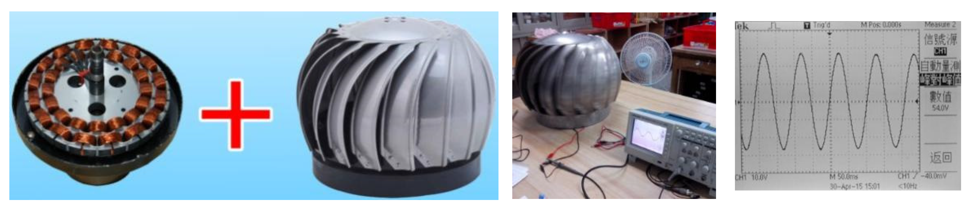 Sustainability 13 10626 g005 550