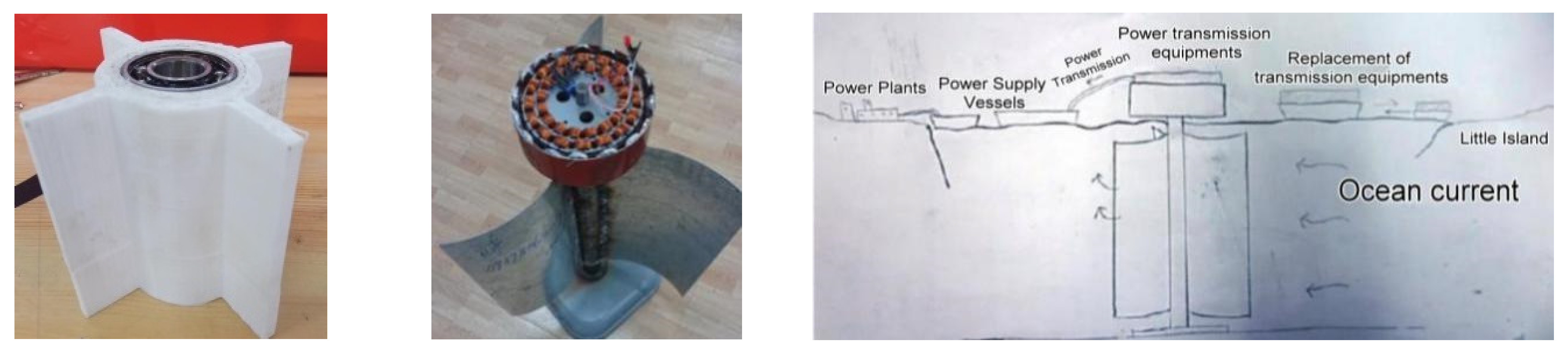 Sustainability 13 10626 g014 550