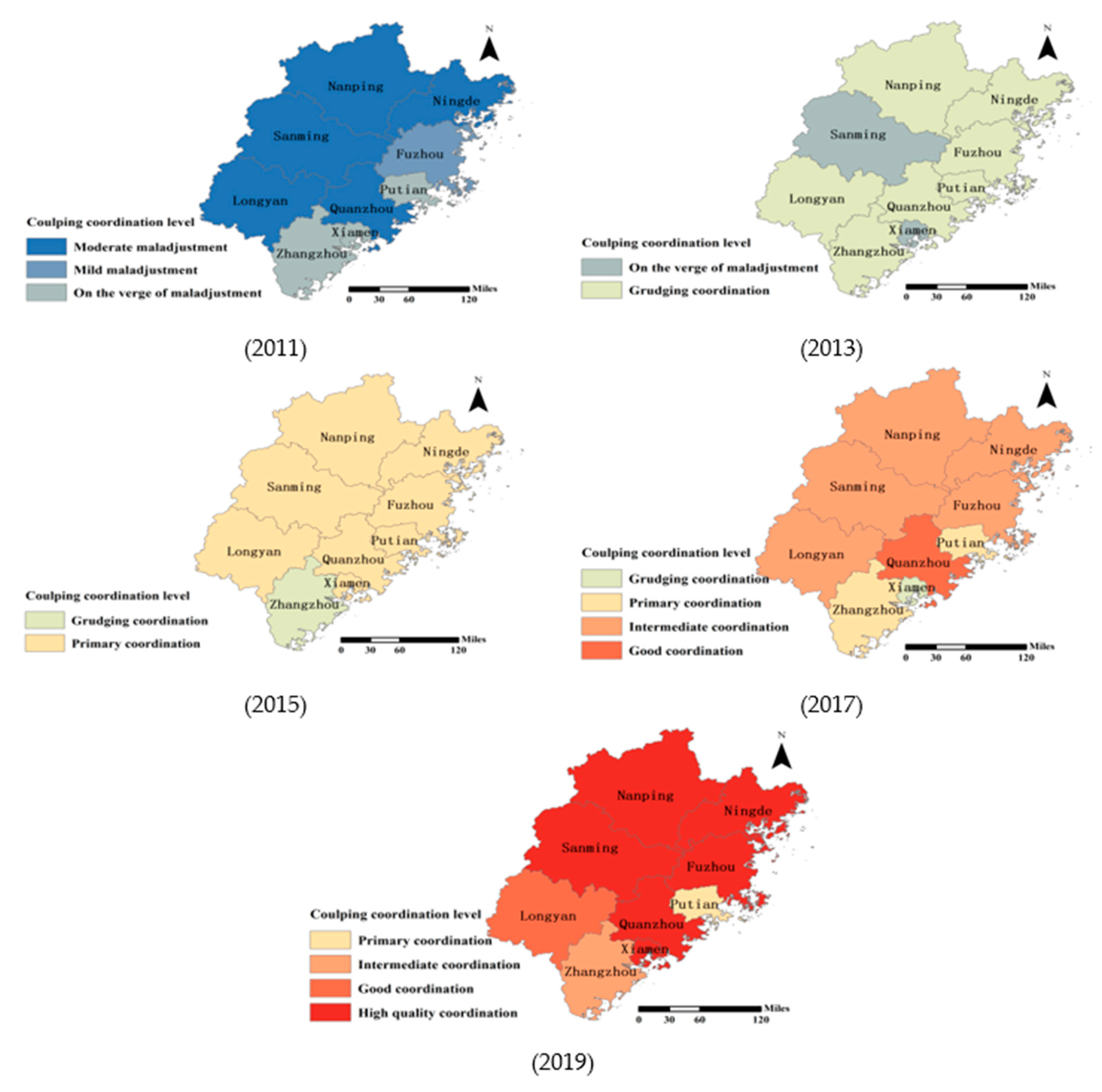 Sustainability 13 10628 g004