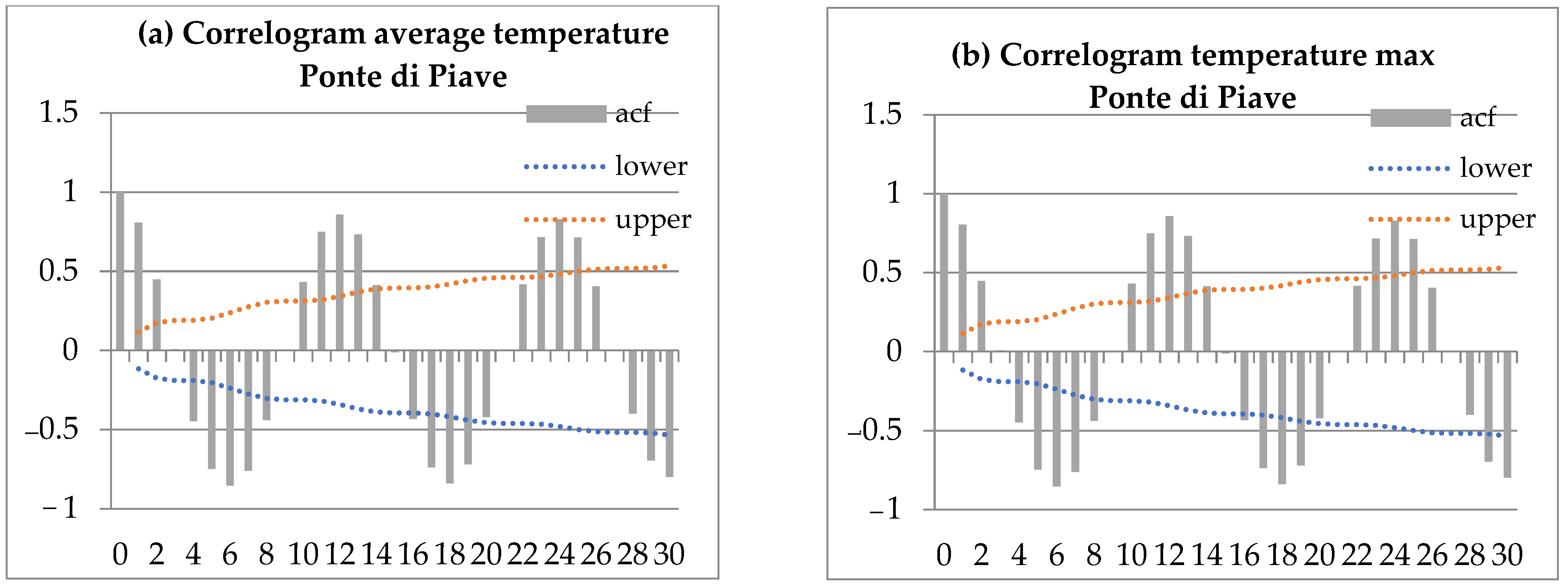 Sustainability 13 10629 g004