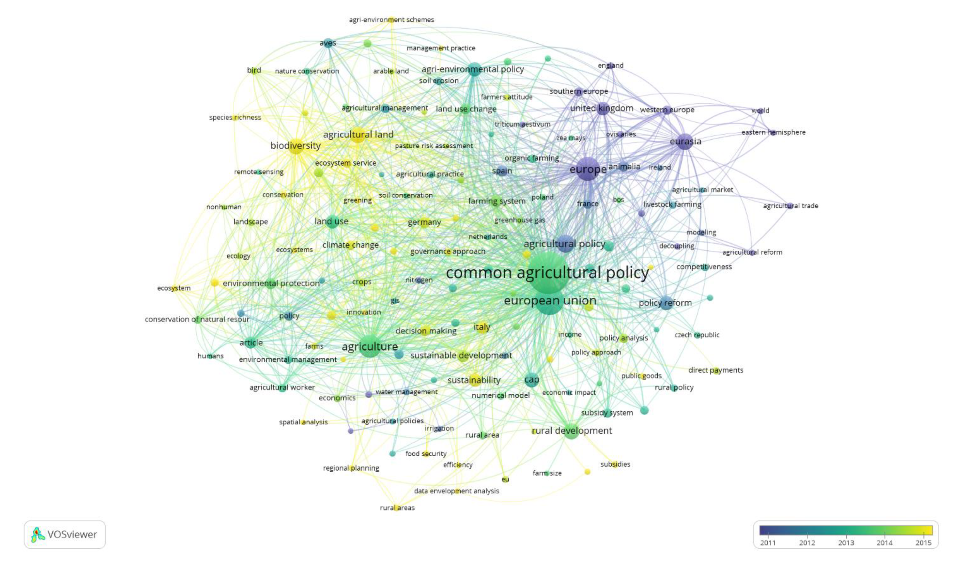 Sustainability 13 10650 g007 Sustainability 13 10650 g007
