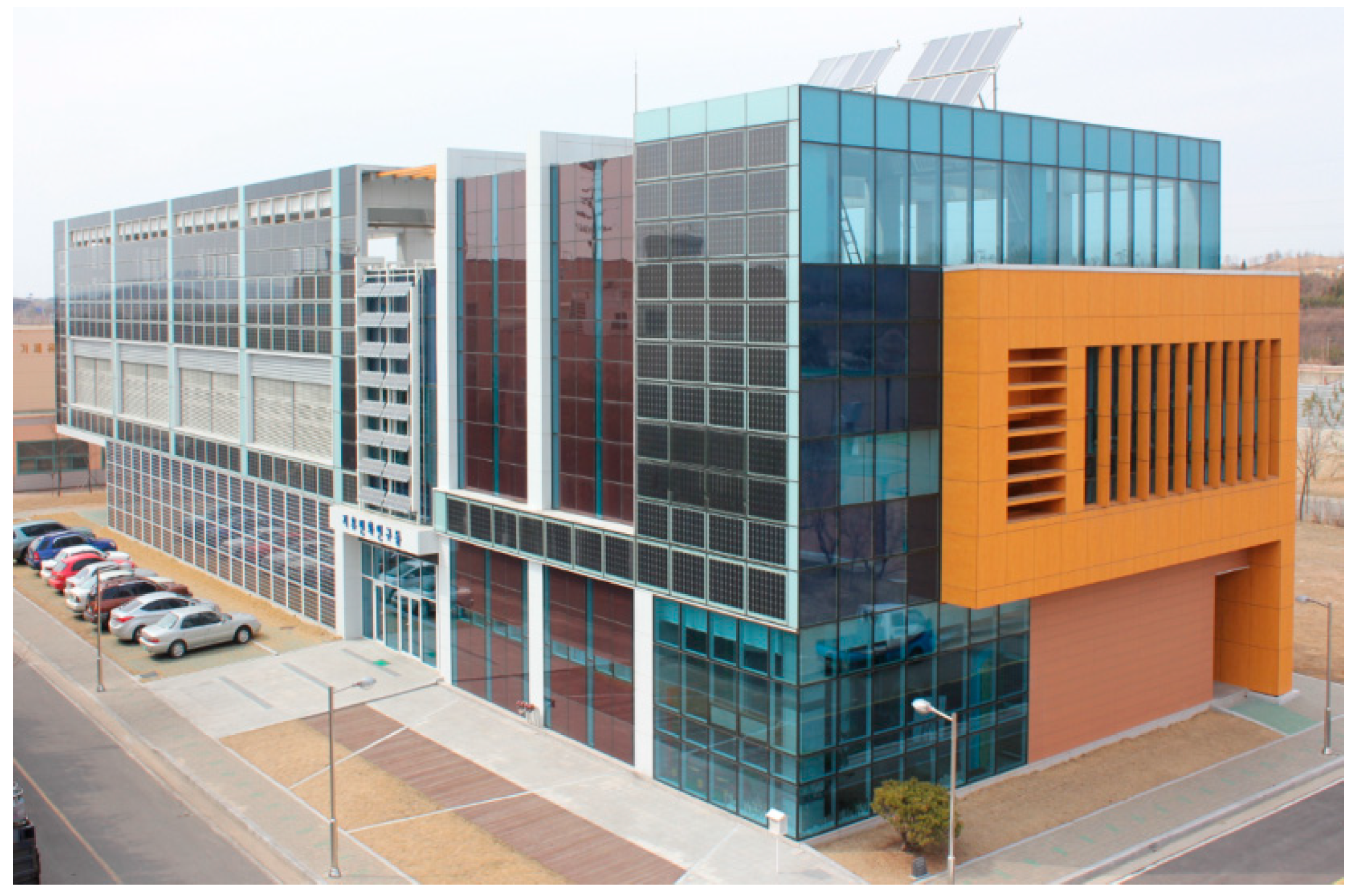 Sustainability 13 10651 g001 550