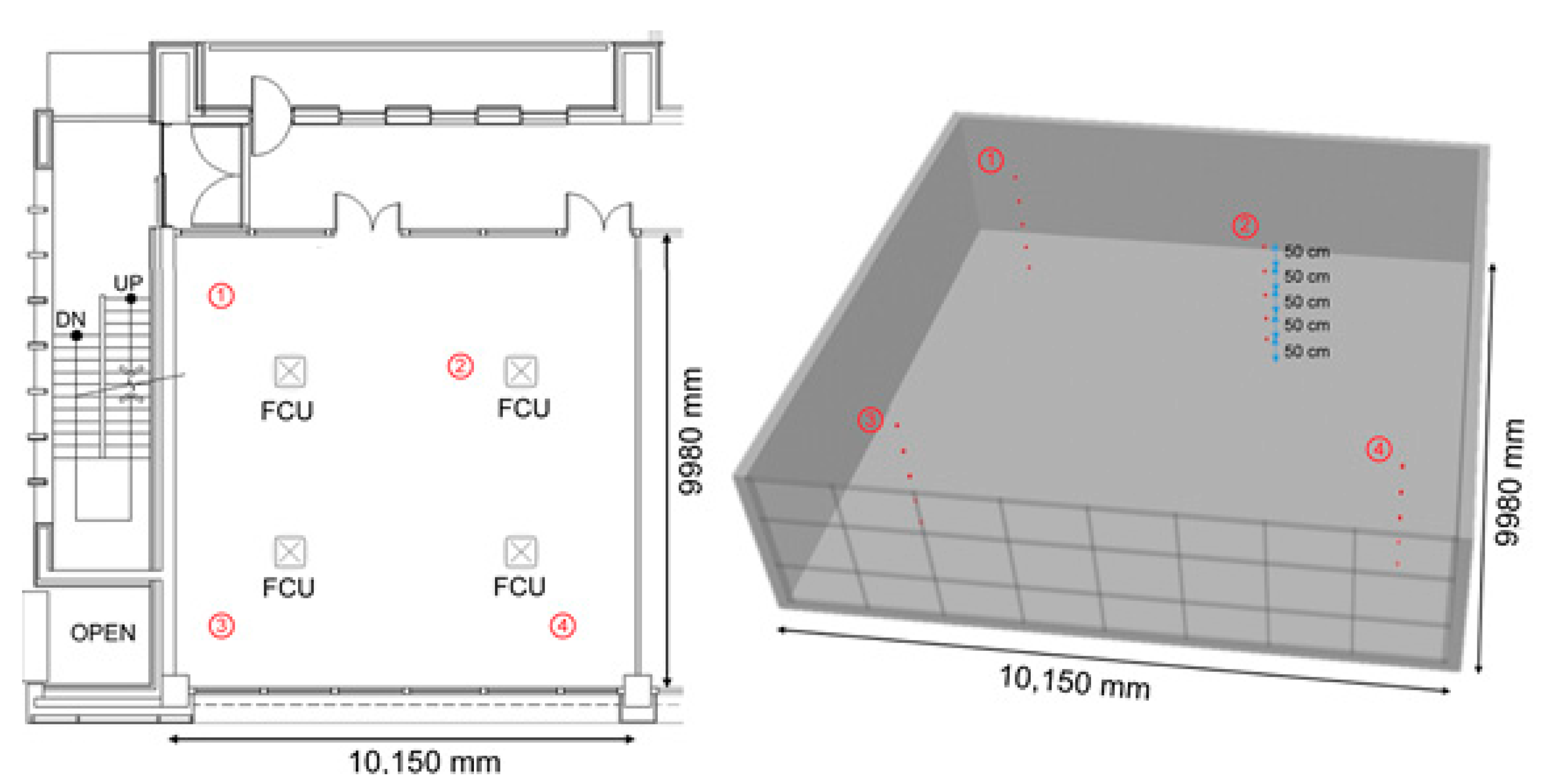 Sustainability 13 10651 g002 550