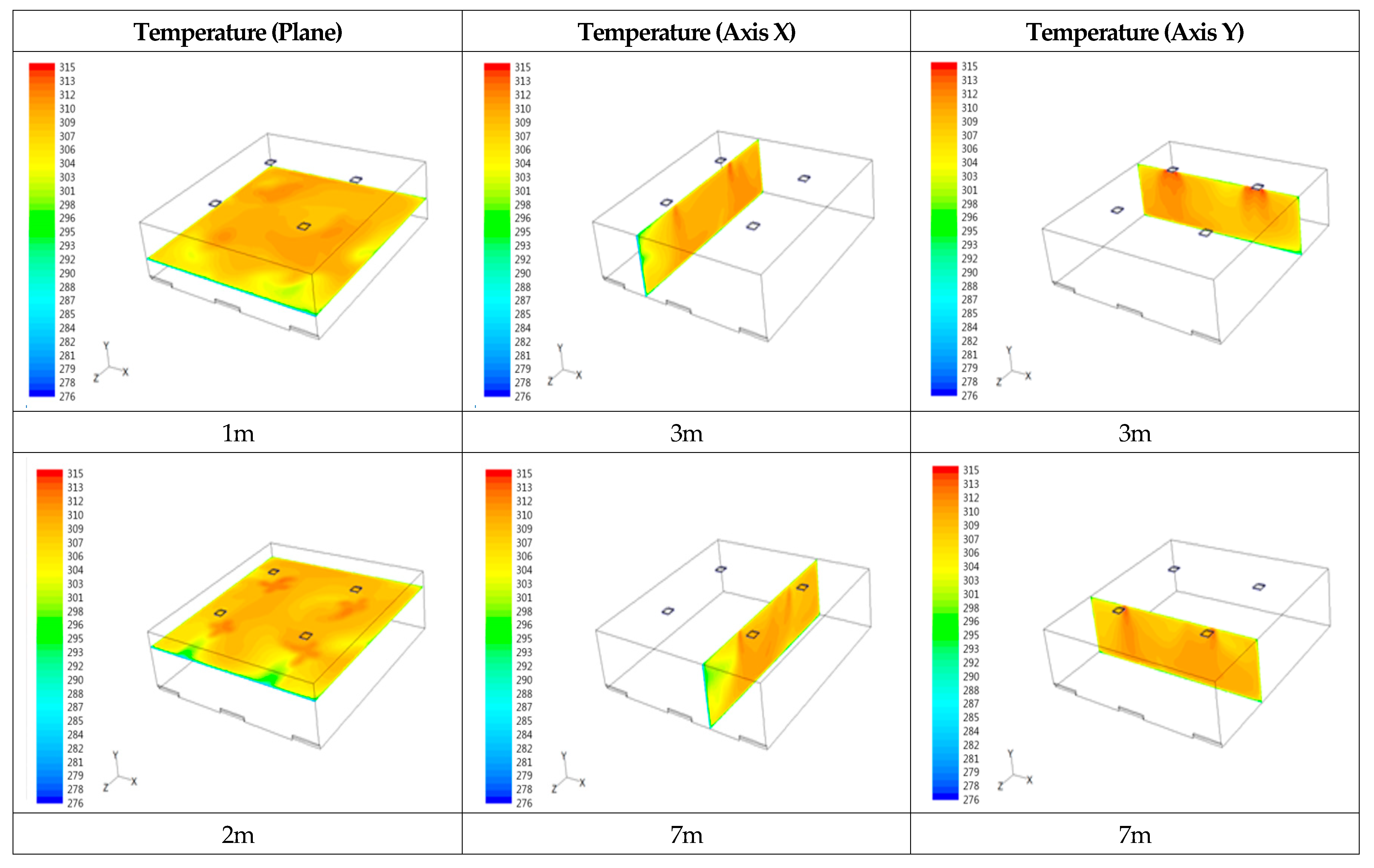 Sustainability 13 10651 g010 550